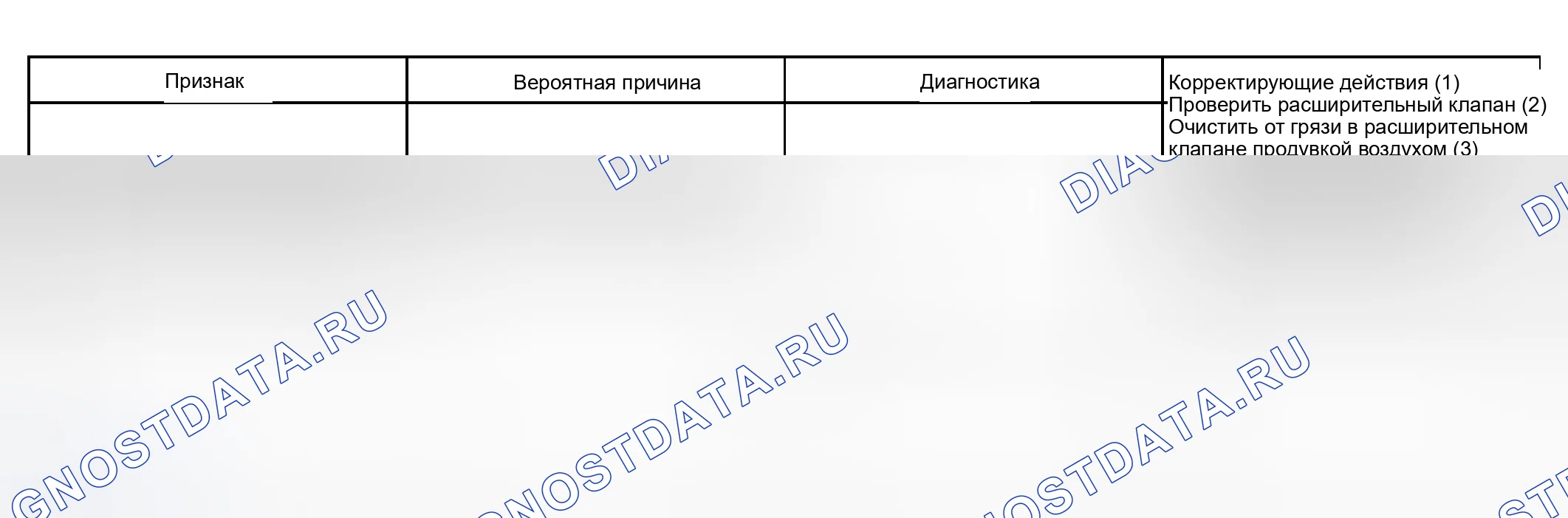 Рис. 159. Haval H5 I