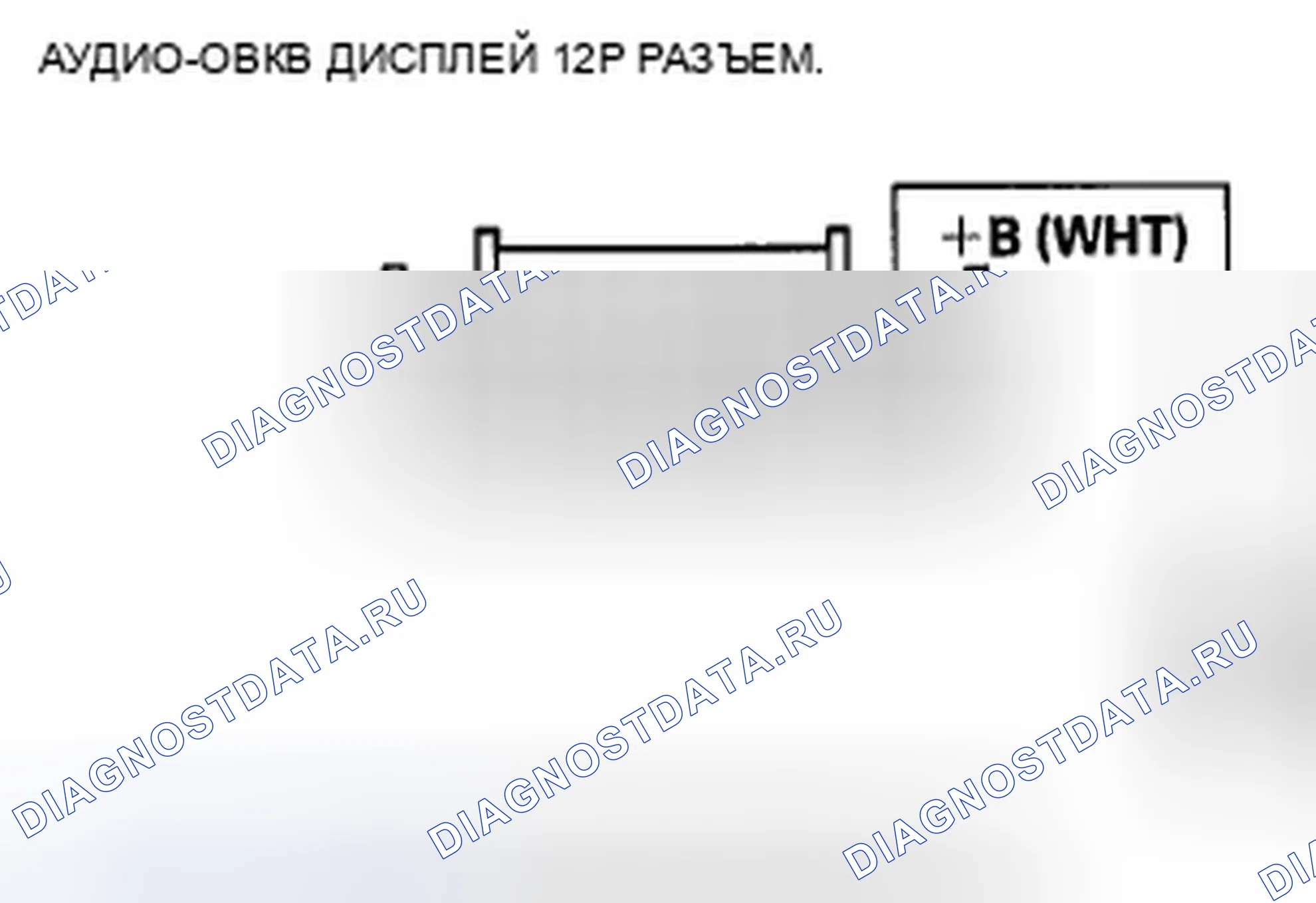 Рис. 591: Информация об аудиосистеме не отображается на блоке отображения аудио-ОВК. Honda Accord VIII