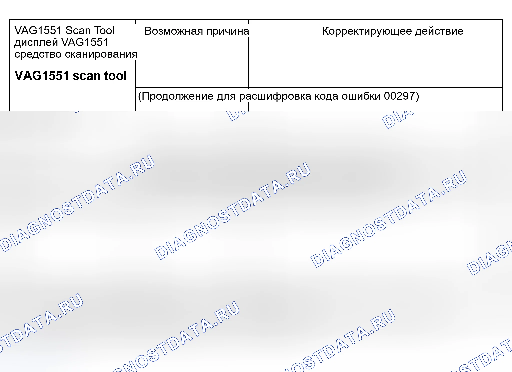 Рис. 866. Audi A6 C5 рестайлинг