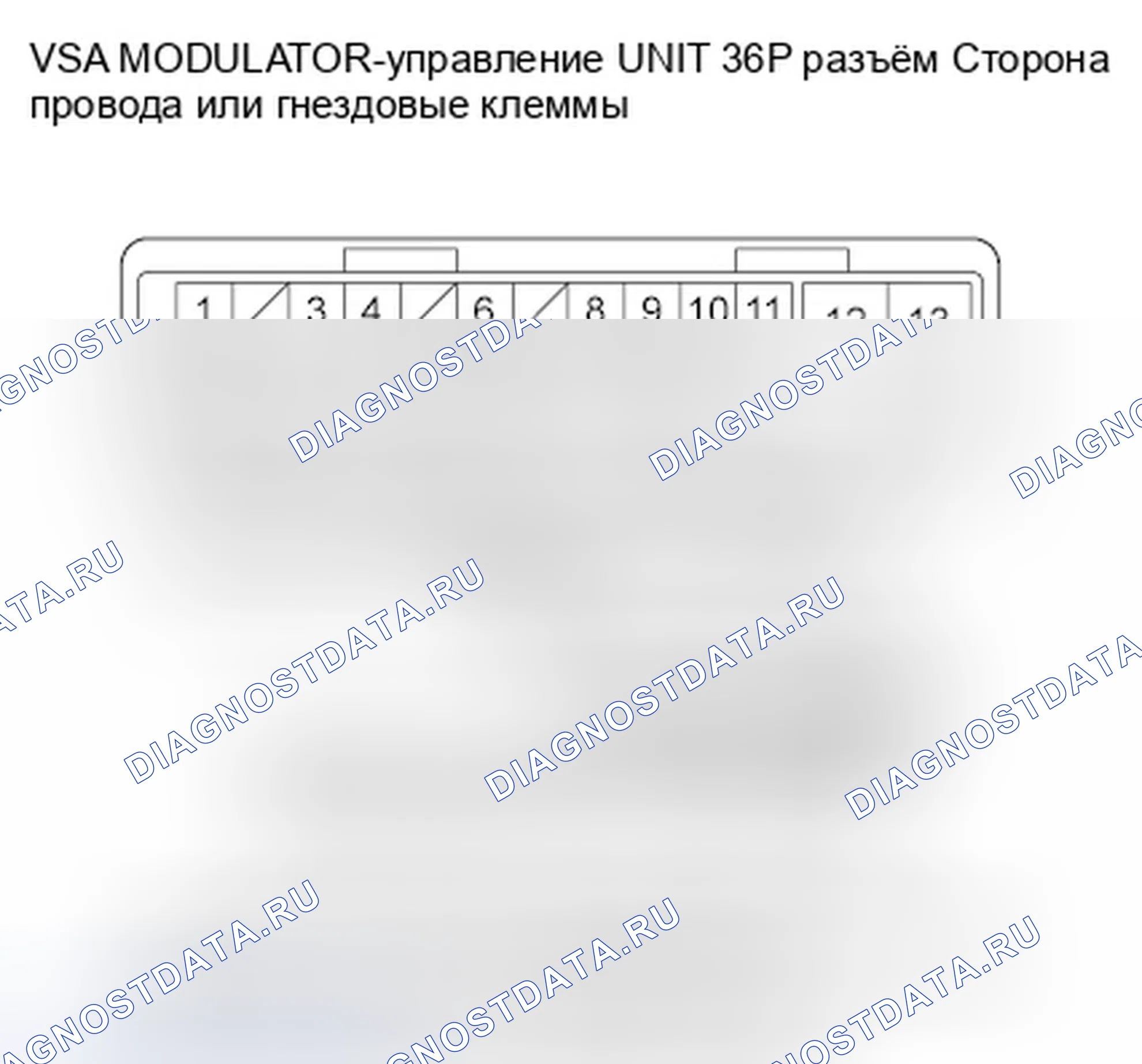 Рис. 14. Honda Pilot II
