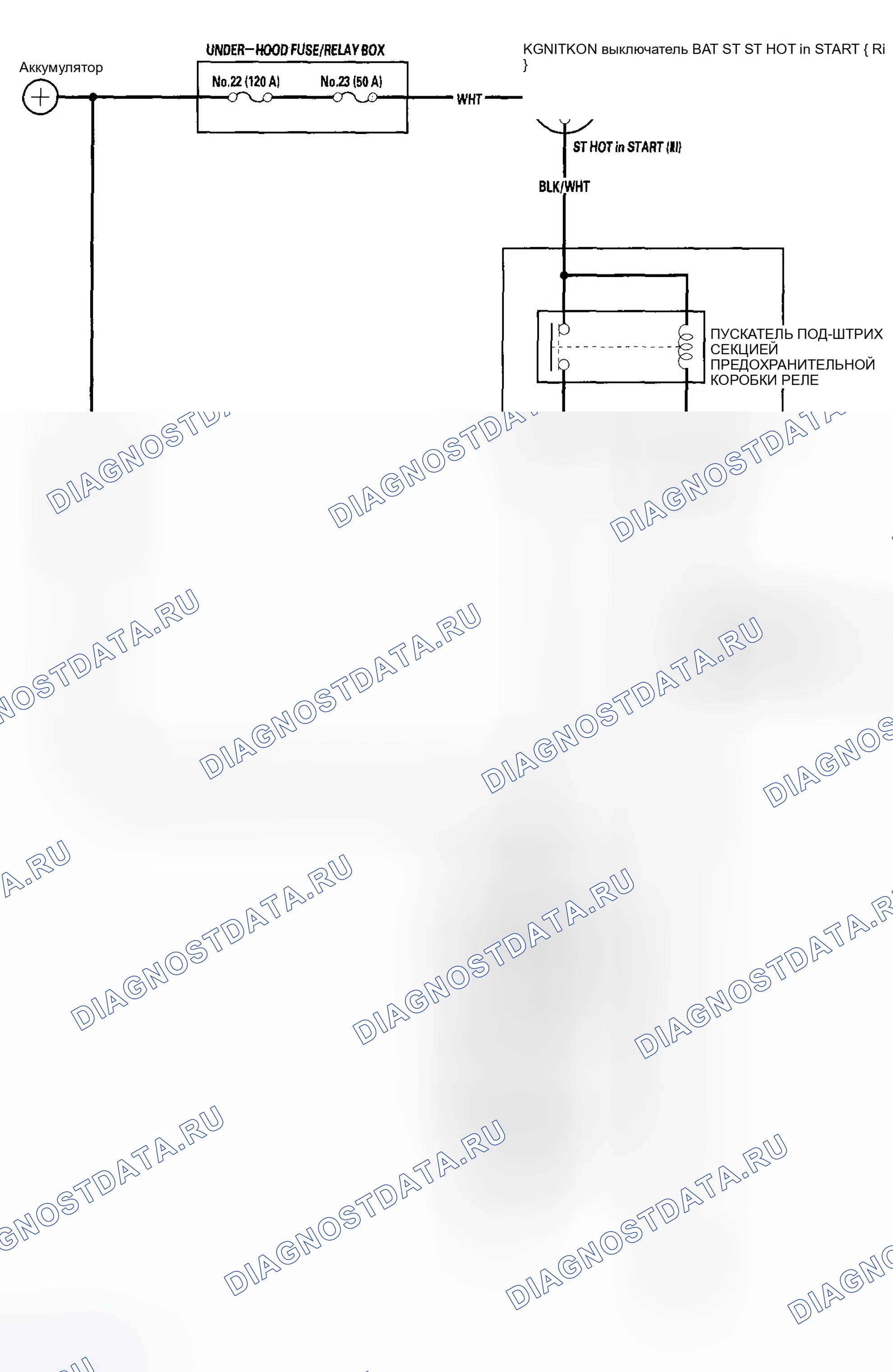 Рис. 2: Принципиальная схема. Honda Ridgeline I