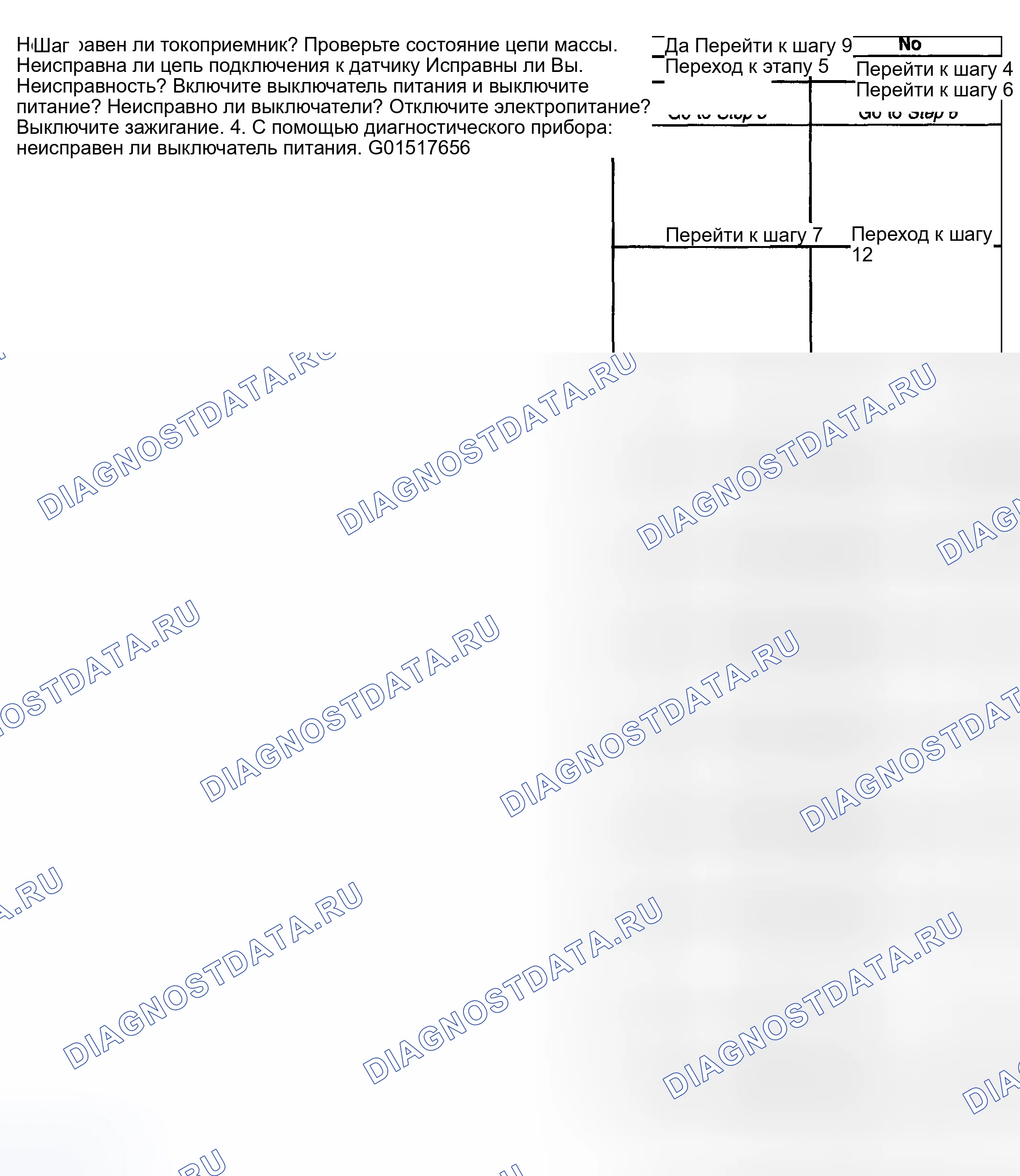 Рис. 41. Hyundai Venue I