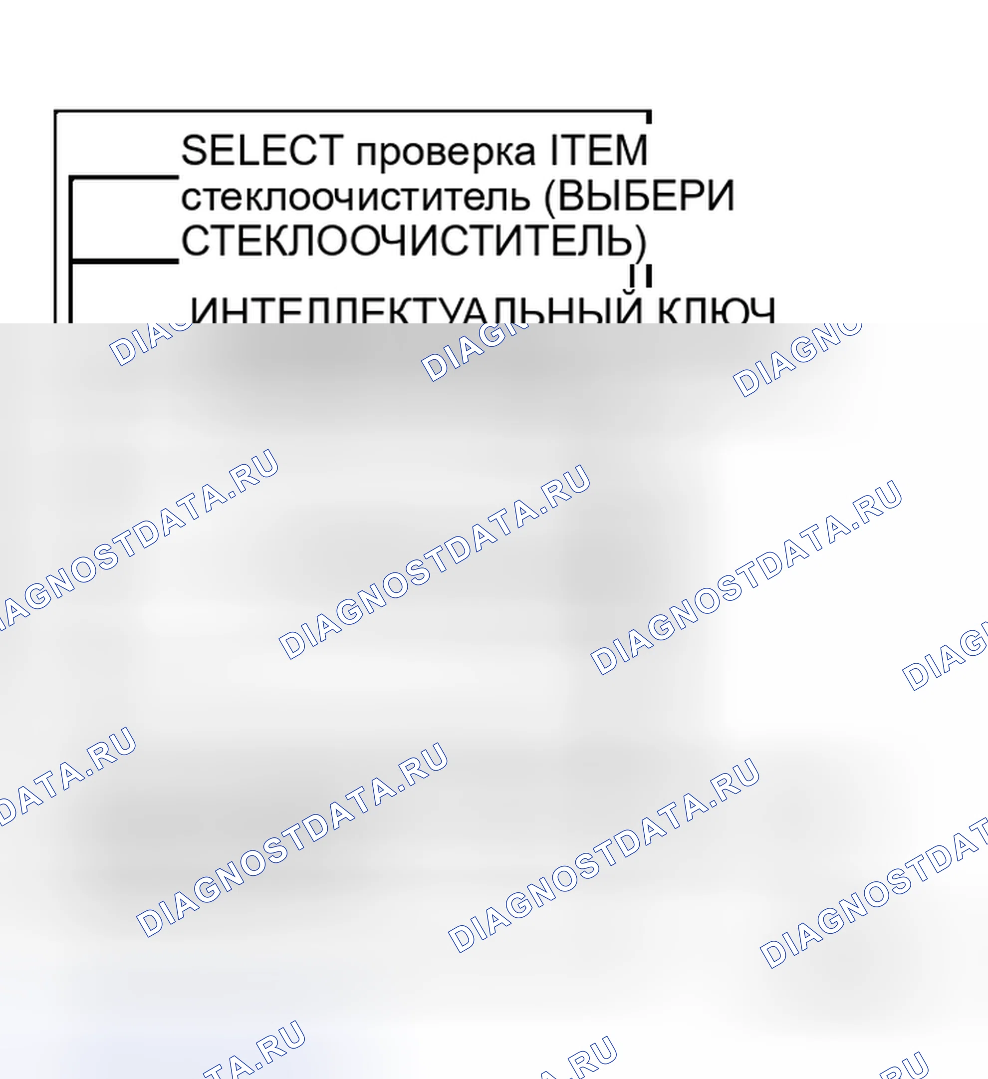 Рис. 14. Honda Integra I
