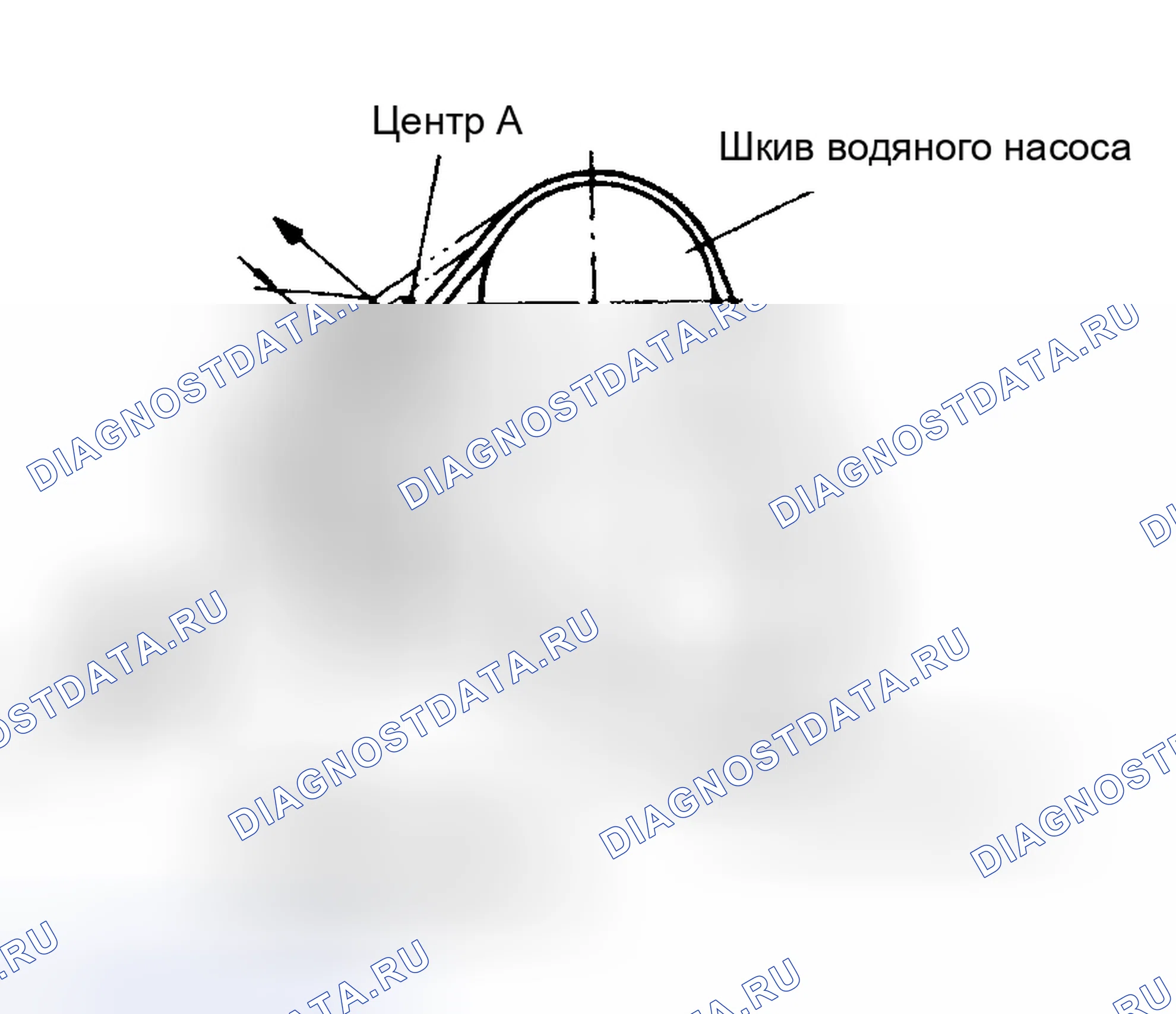 Рис. 3: ПРОКЛАДКА ПРИВОДНОГО РЕМНЯ ГЕНЕРАТОРА ПЕРЕМЕННОГО ТОКА. Hyundai Elantra I