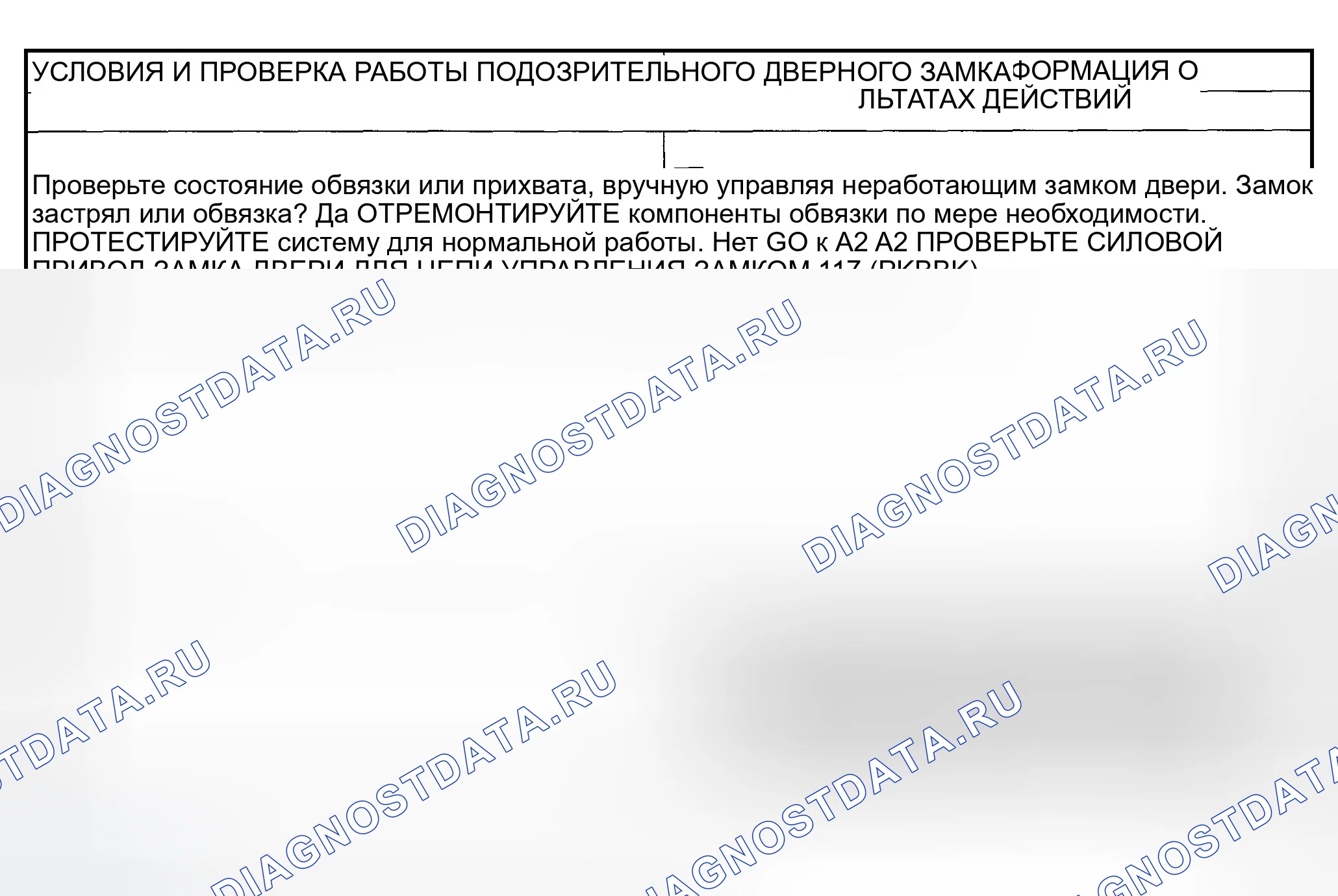 Рис. 3: Точечное испытание А: Замок с одной дверью не работает. Ford Explorer Sport Trac I