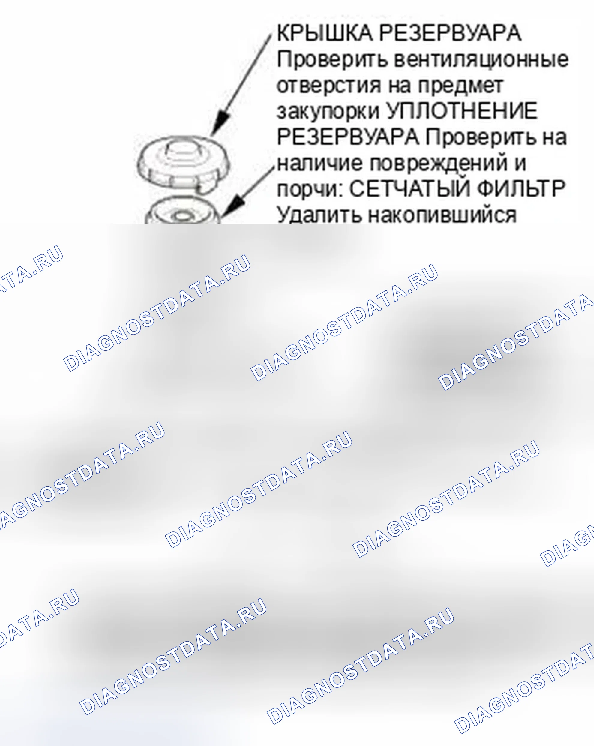 Рис. 108: Проверка механической и гидравлической части тормозного систем. Honda Civic IX