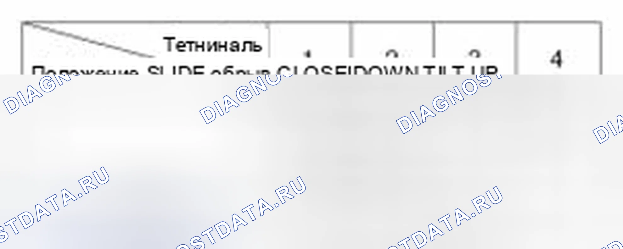 Рис. 5. Hyundai Santa Fe II рестайлинг