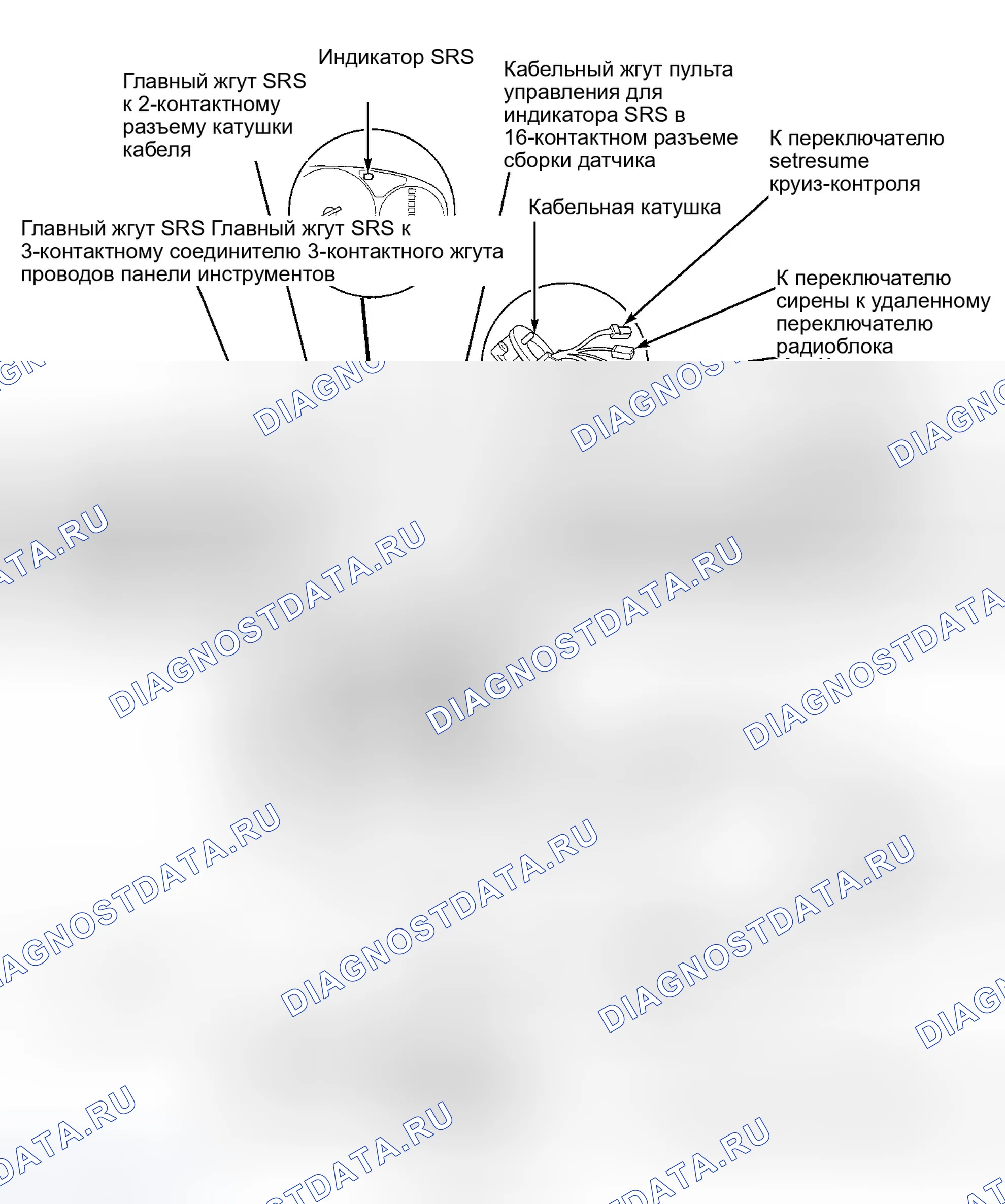 Рис. 22: РАСПОЛОЖЕНИЕ КОМПОНЕНТОВ. Honda Odyssey II
