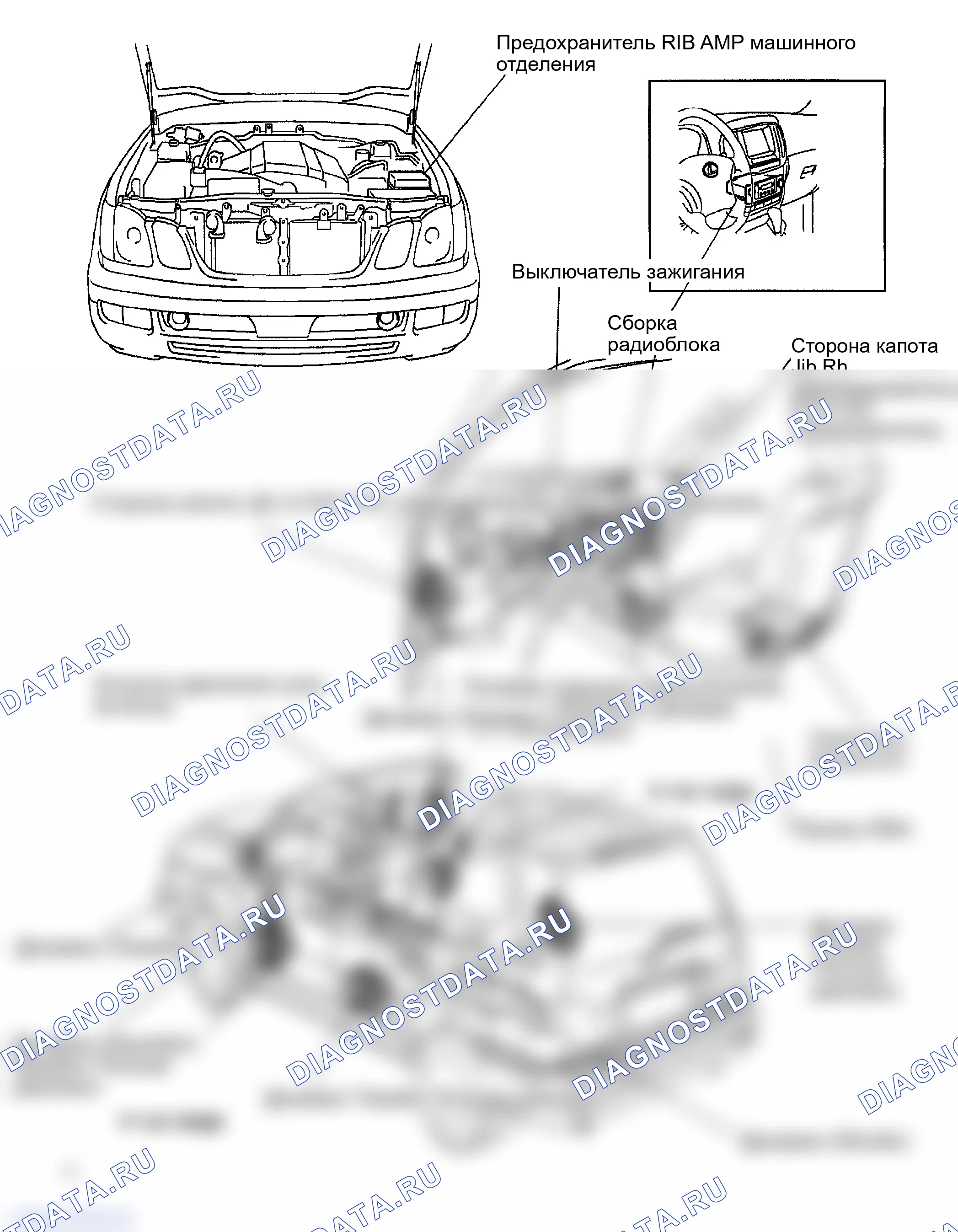 Рис. 52: РАСПОЛОЖЕНИЕ. Lexus LX J100 рестайлинг