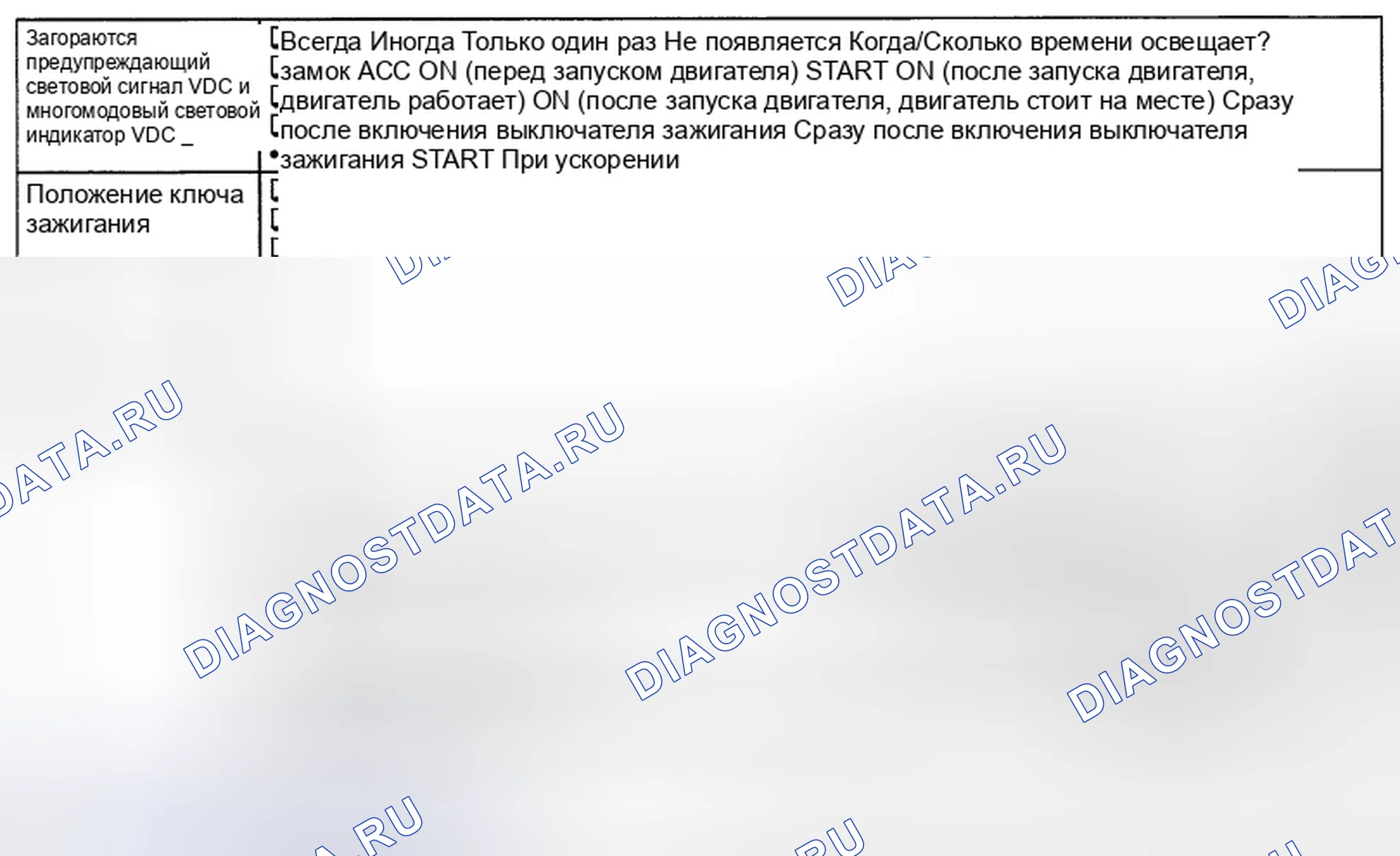 Рис. 44: СОСТОЯНИЕ СИГНАЛЬНОЙ ЛАМПЫ VDC И МНОГОМОДОВОЙ СИГНАЛЬНОЙ ЛАМПЫ VDC. Subaru Impreza GH