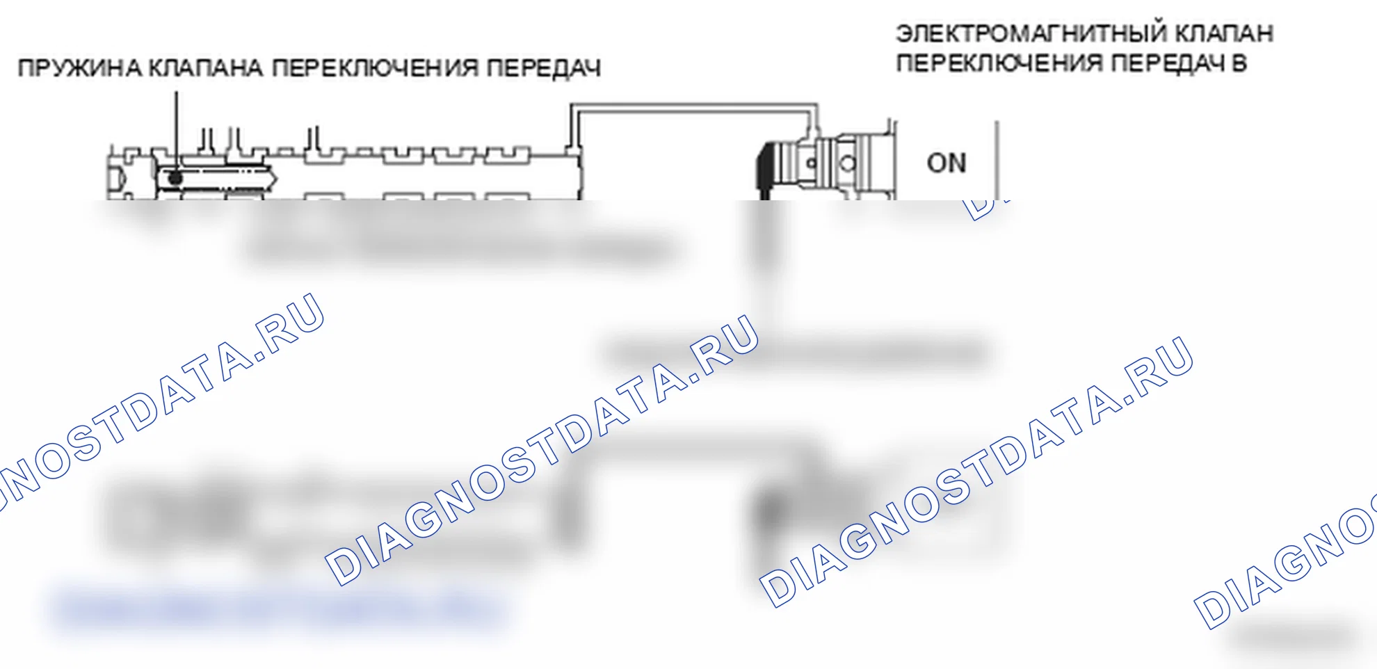 Рис. 215: Электромагнитный клапан переключения передач B - Схема системы (застревание в выключенном положении). Honda Ridgeline I