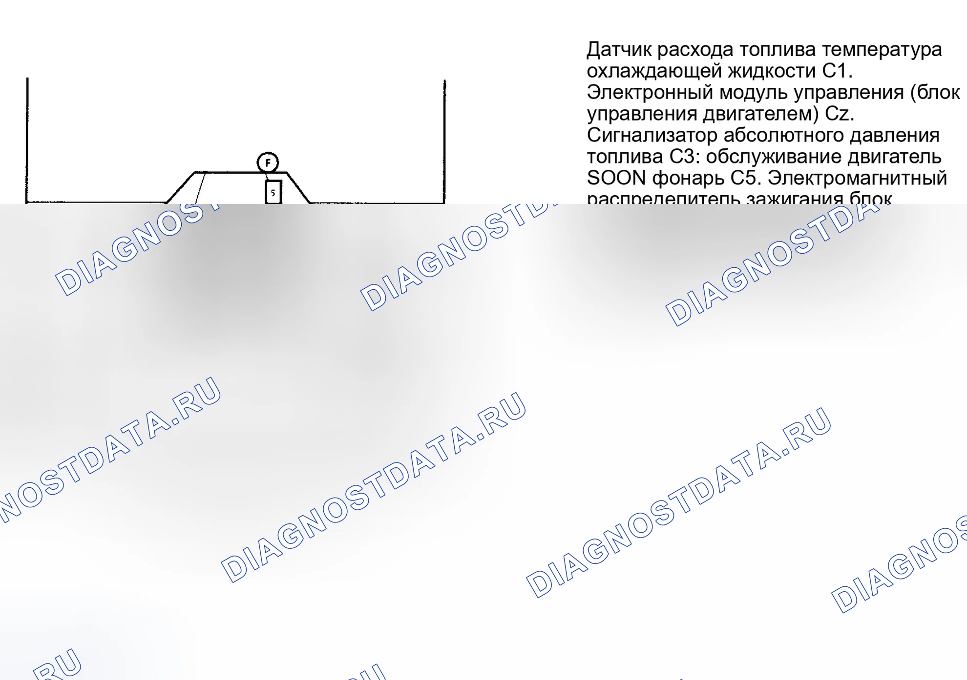 Рис. 110. GMC Vandura P3500 