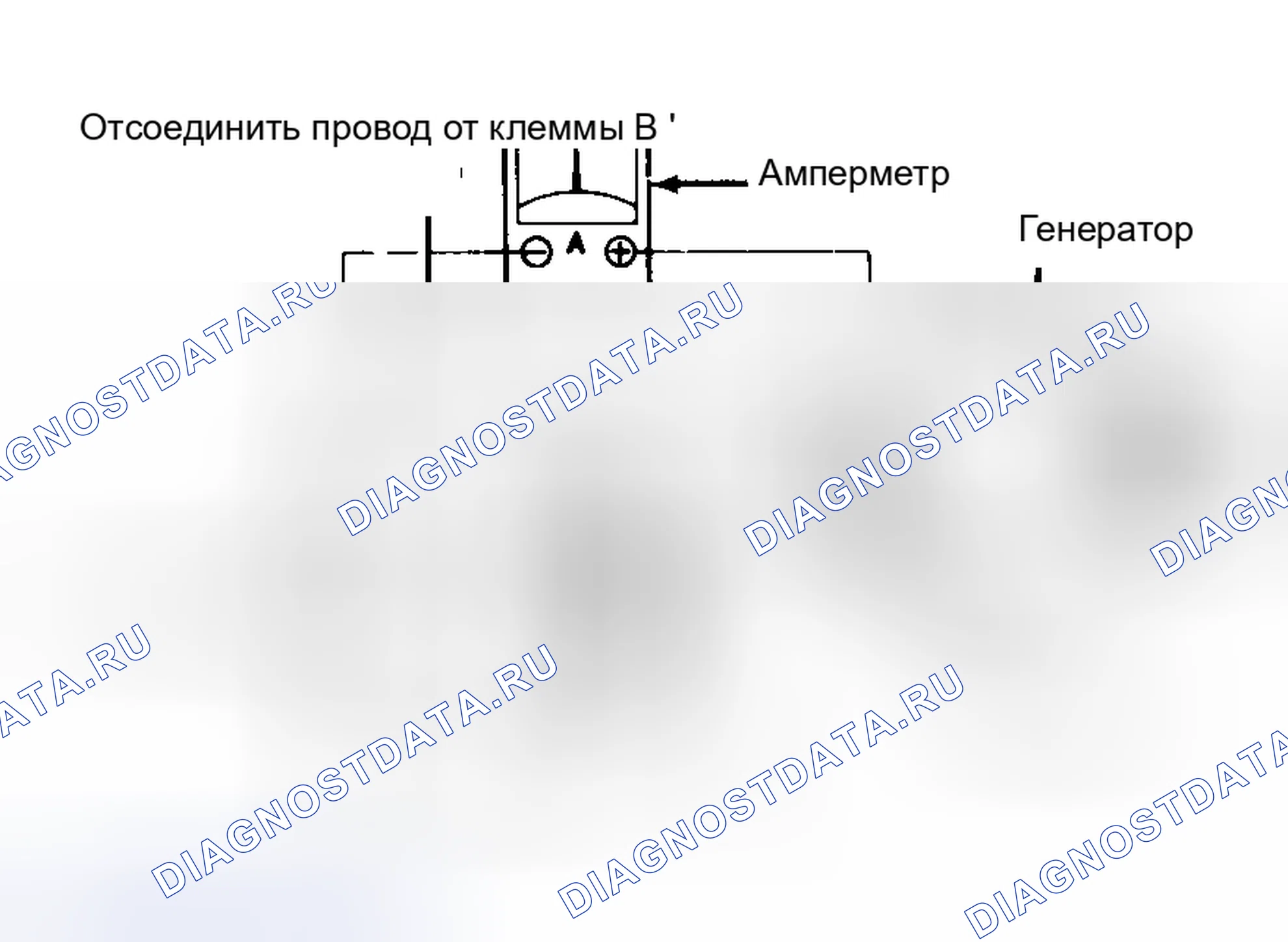 Рис. 1. Toyota Camry V30
