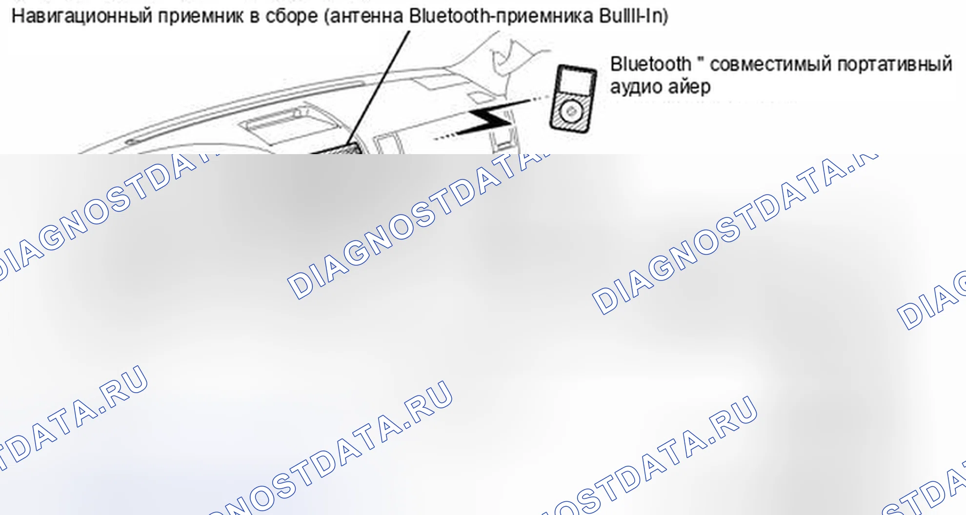 Рис. 16. Toyota Sequoia II рестайлинг