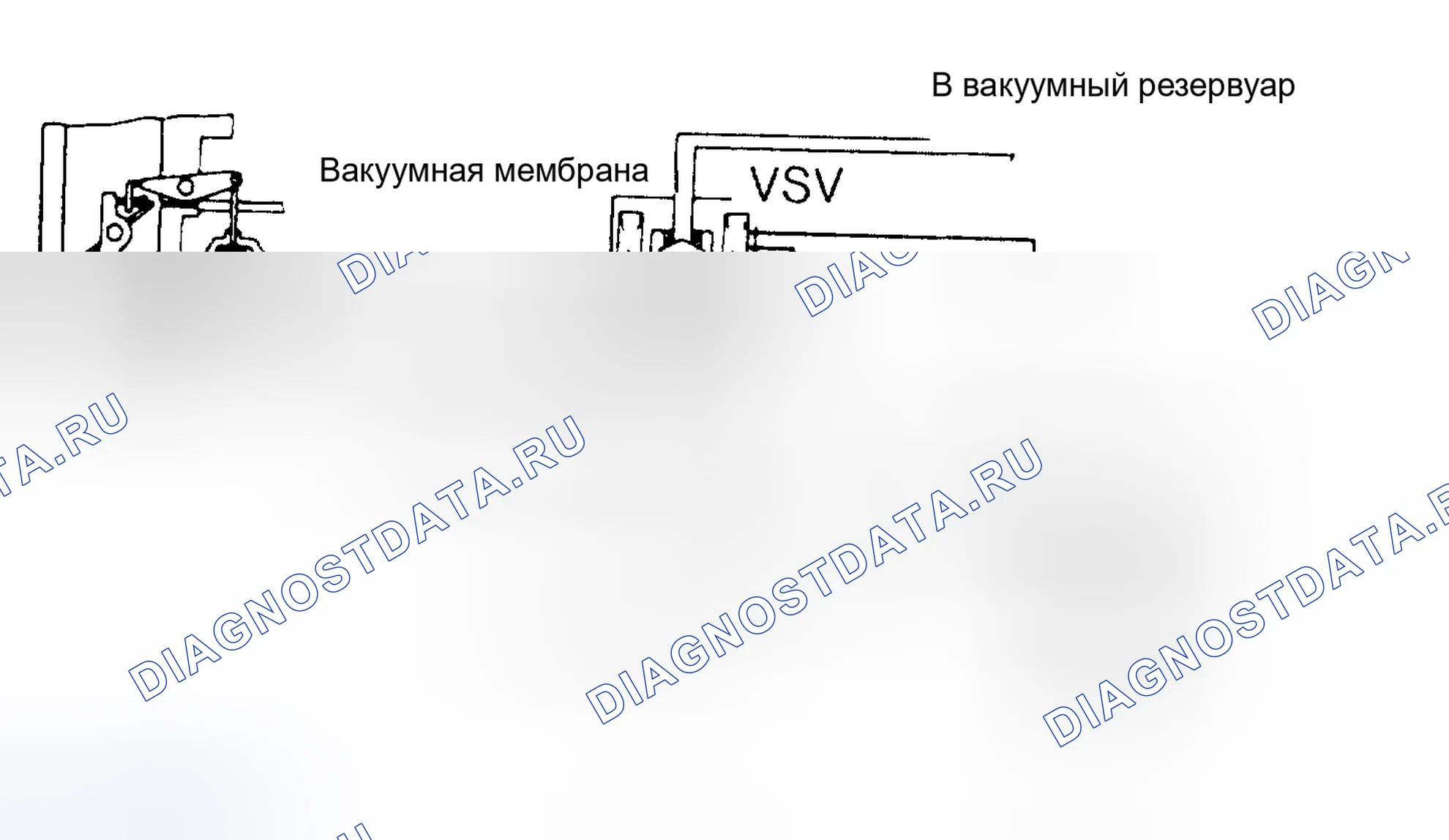 Рис. 15: Схема вакуумного переключающего клапана (вкл./выкл.). Toyota Camry V20