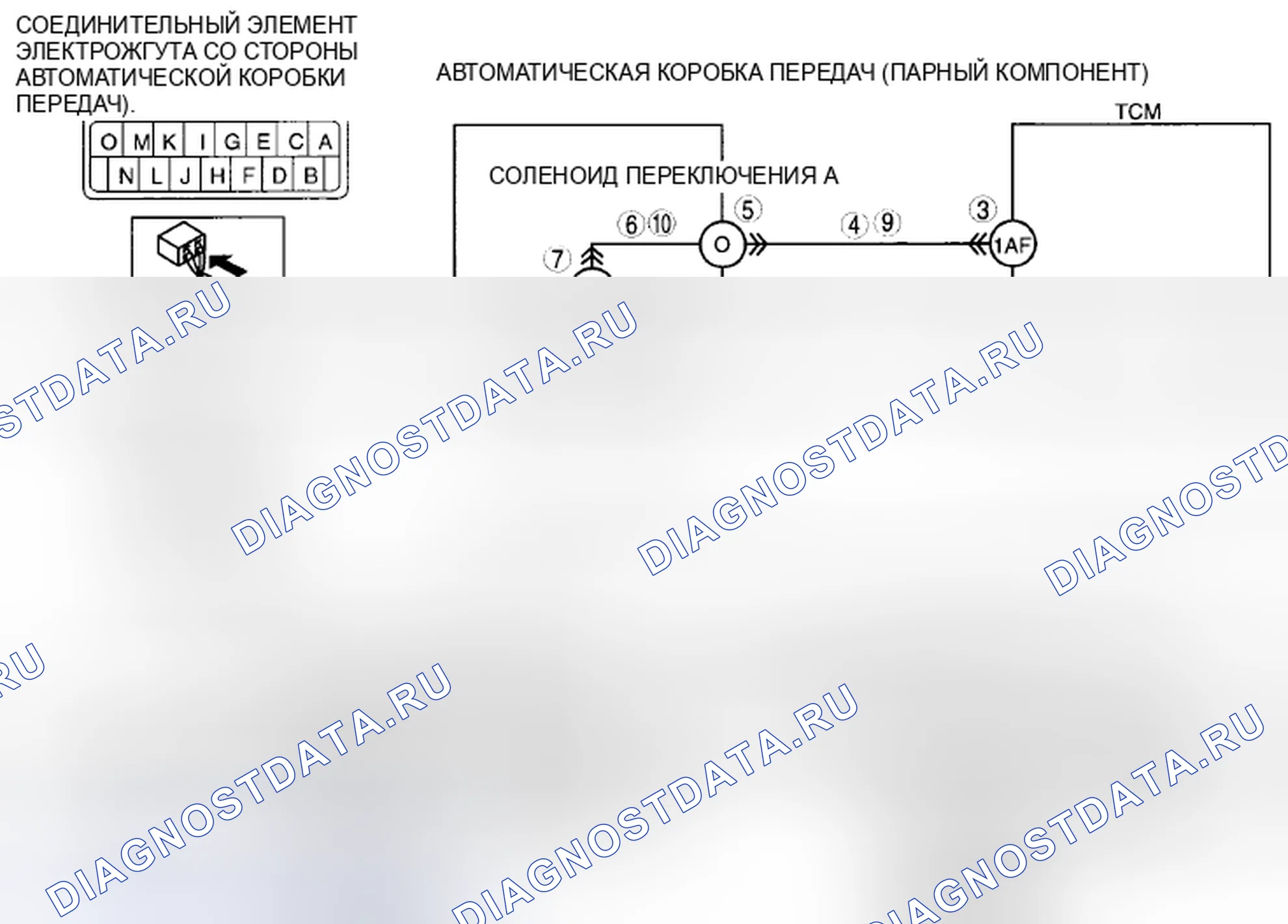 Рис. 398: расшифровка кода ошибки P0974 [хтагх1] SJ6A-EL. Mazda RX-8 I рестайлинг