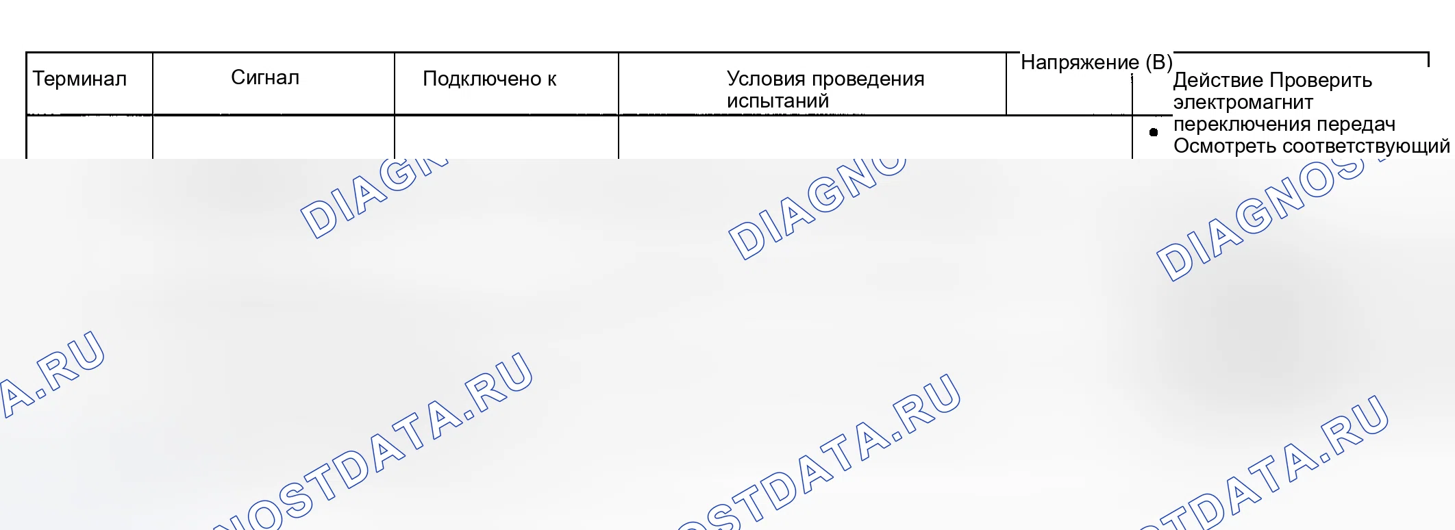 Рис. 970. Mazda 6 GG рестайлинг