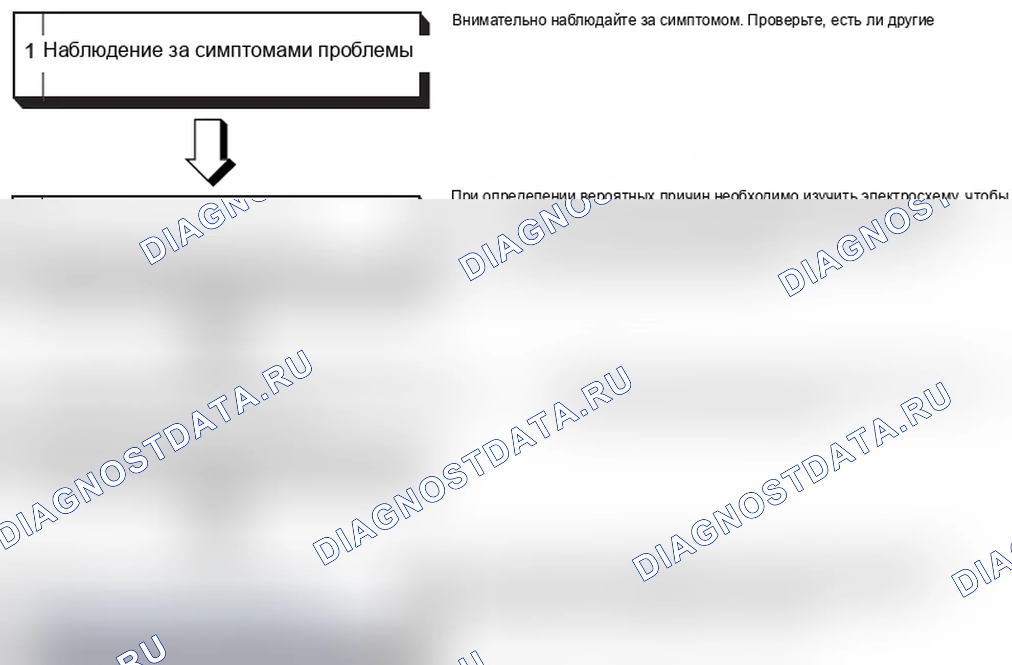 Рис. 16: ЭТАПЫ ПОИСКА И УСТРАНЕНИЯ НЕИСПРАВНОСТЕЙ. Mitsubishi Lancer Ralliart X рестайлинг