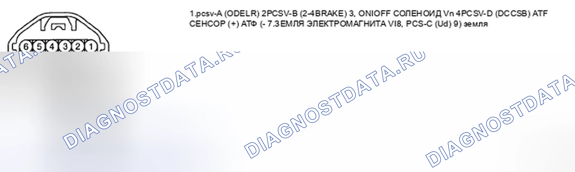 Рис. 105. Kia Spectra I рестайлинг 2