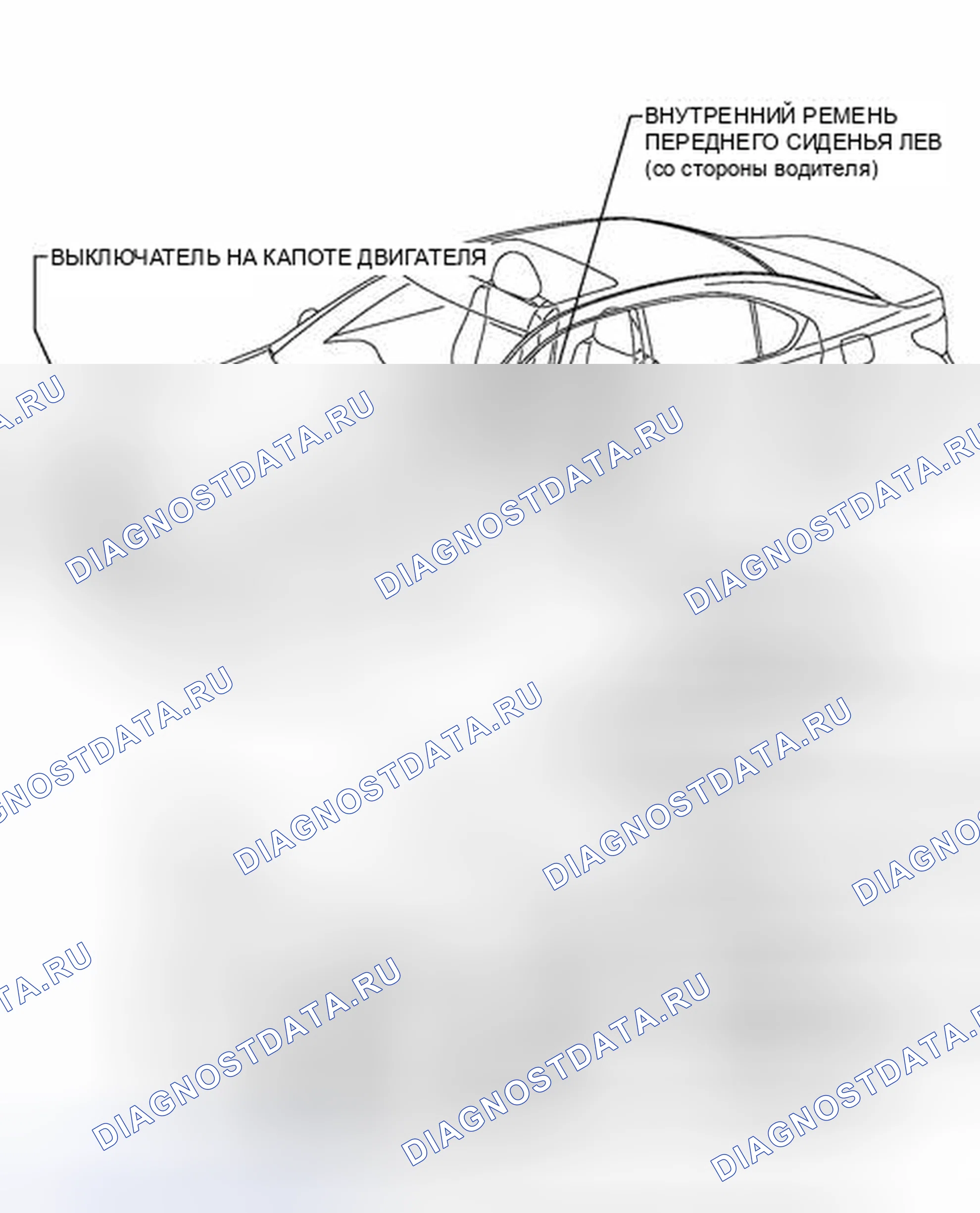 Рис. 15: ИЛЛЮСТРАЦИЯ. Honda Accord IV