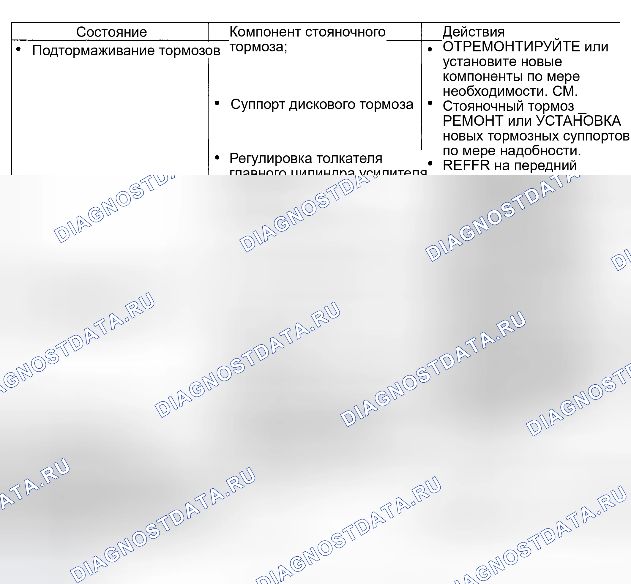 Рис. 7. Hyundai ix20 I рестайлинг