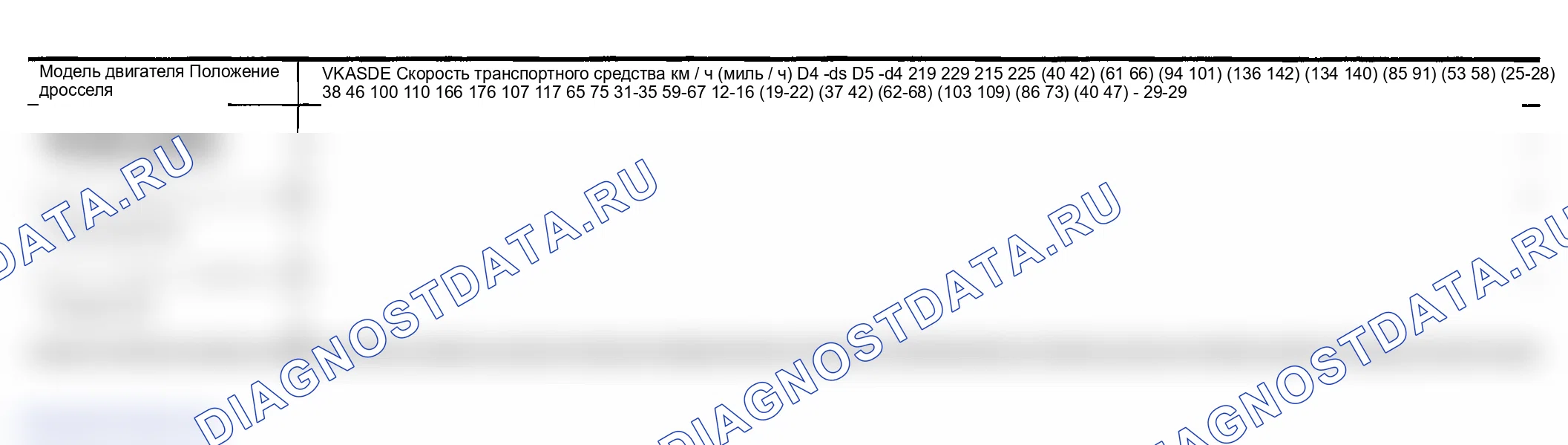 Рис. 132. Infiniti FX35 I