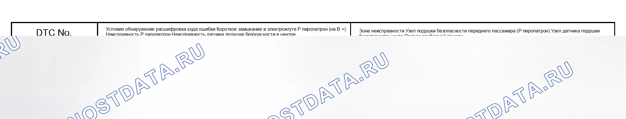 Рис. 44: ОПИСАНИЕ ЦЕПИ. Honda Accord VI