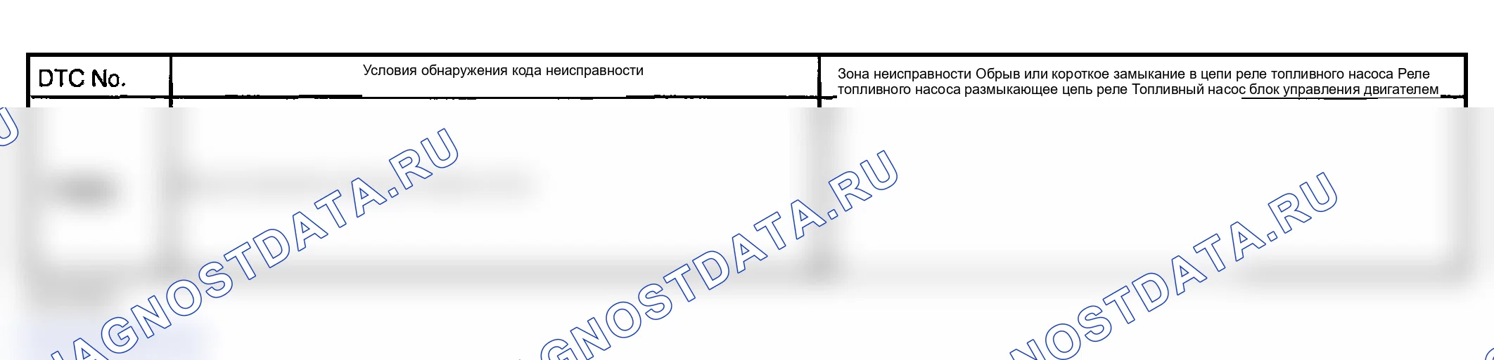 Рис. 272. Lexus LX J100 рестайлинг