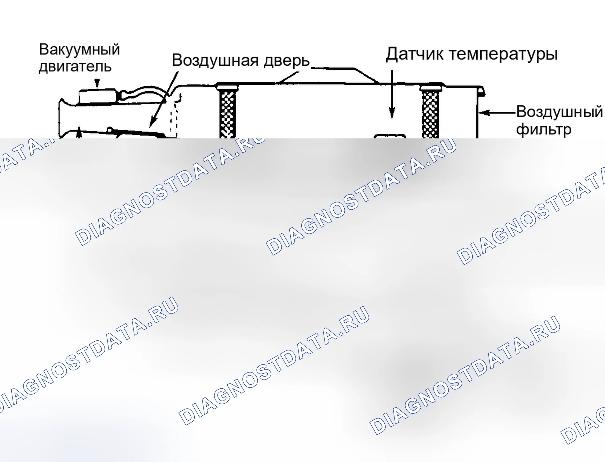 Рис. 3: Типичная система термостатического воздухоочистителя. Chrysler 300M I