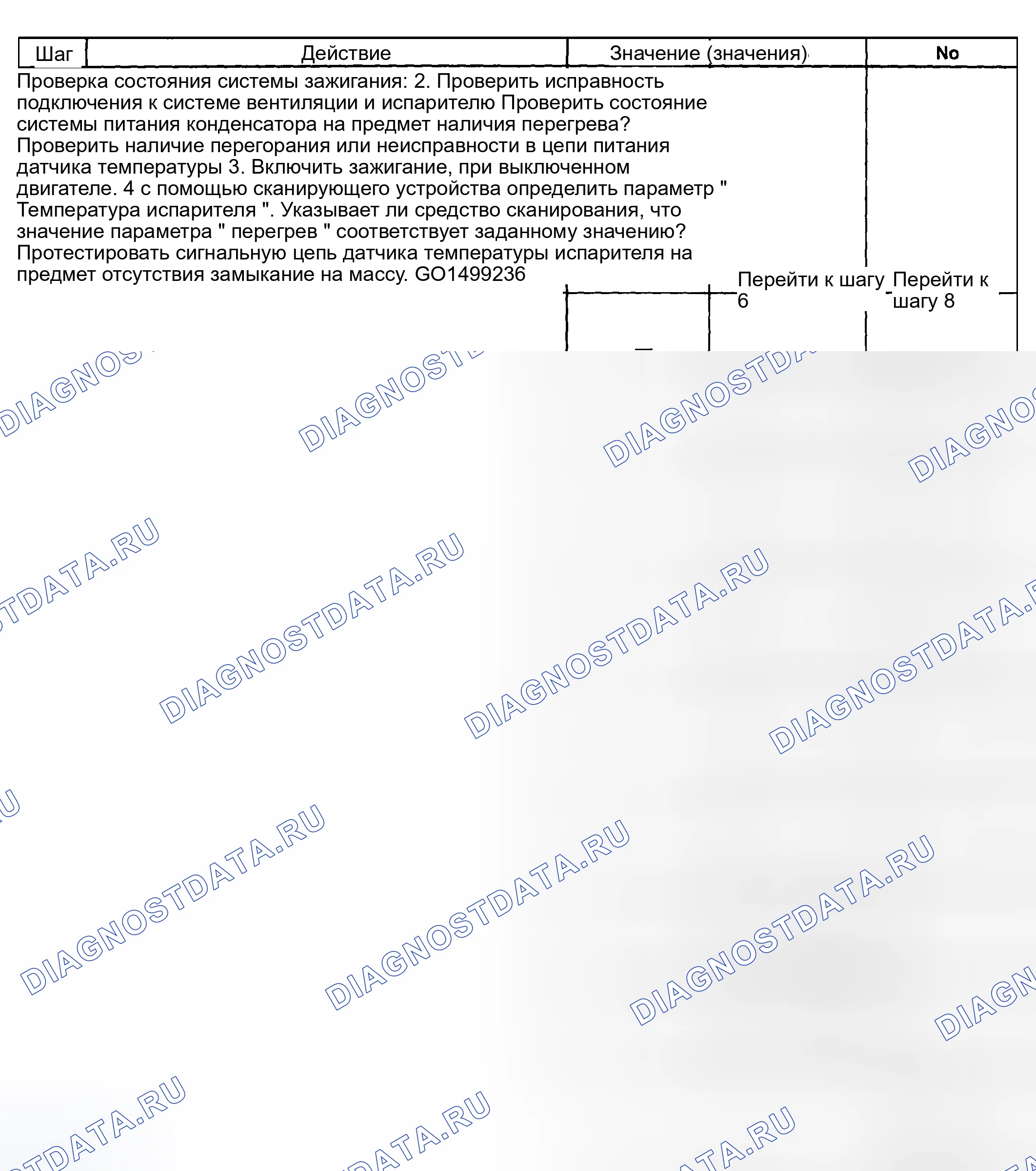 Рис. 27. Pontiac Aztek I