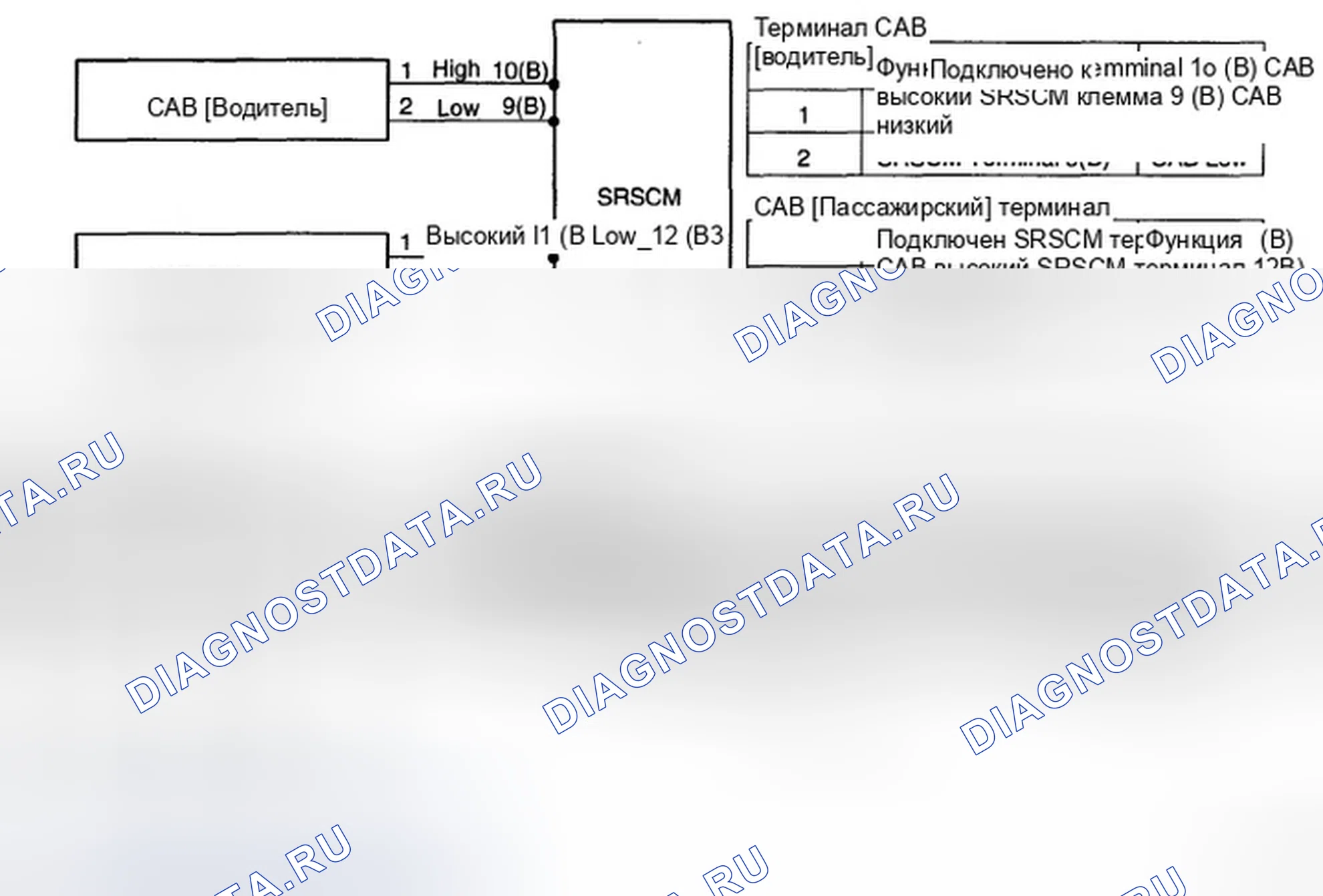 Рис. 64: ПРИНЦИПИАЛЬНАЯ СХЕМА. Hyundai Sonata V рестайлинг