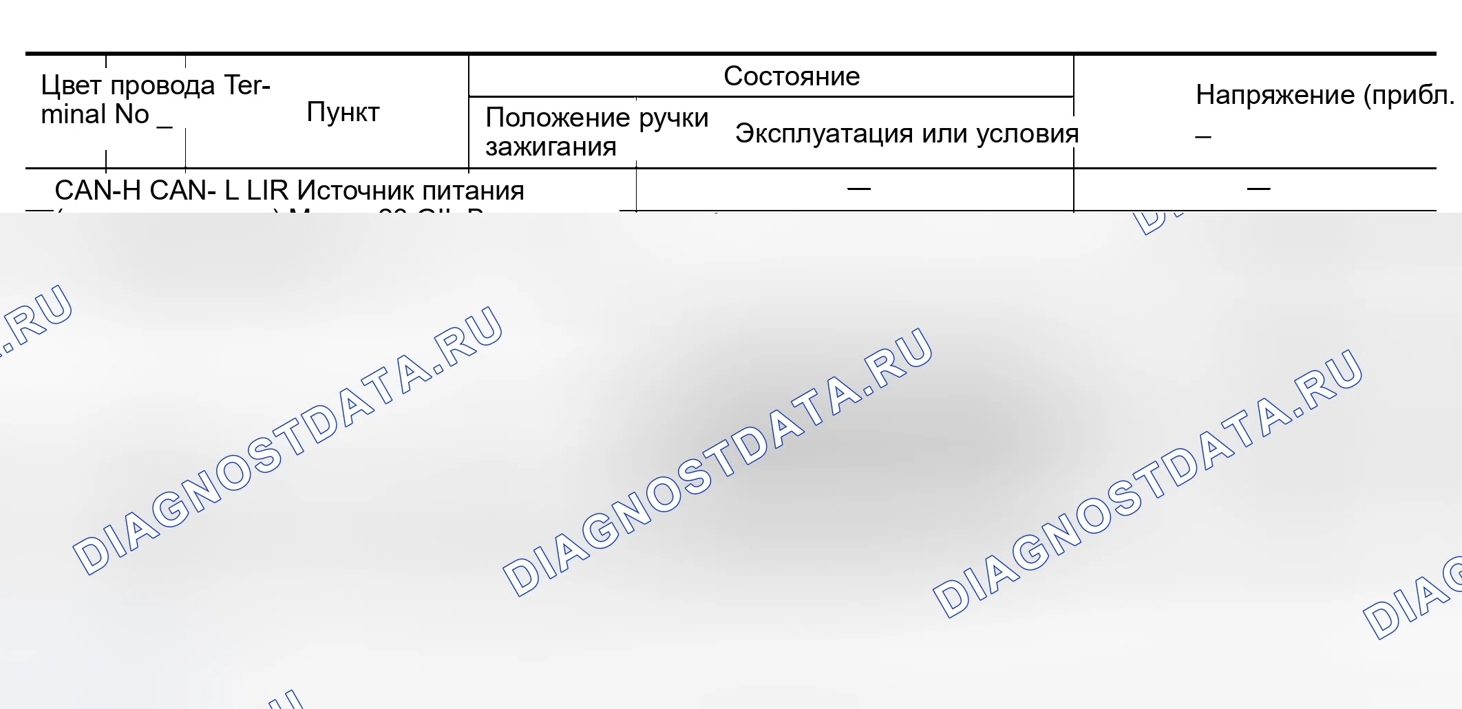 Рис. 286: Клеммы и эталонное значение для блока интеллектуальных ключей. Nissan Murano Z50