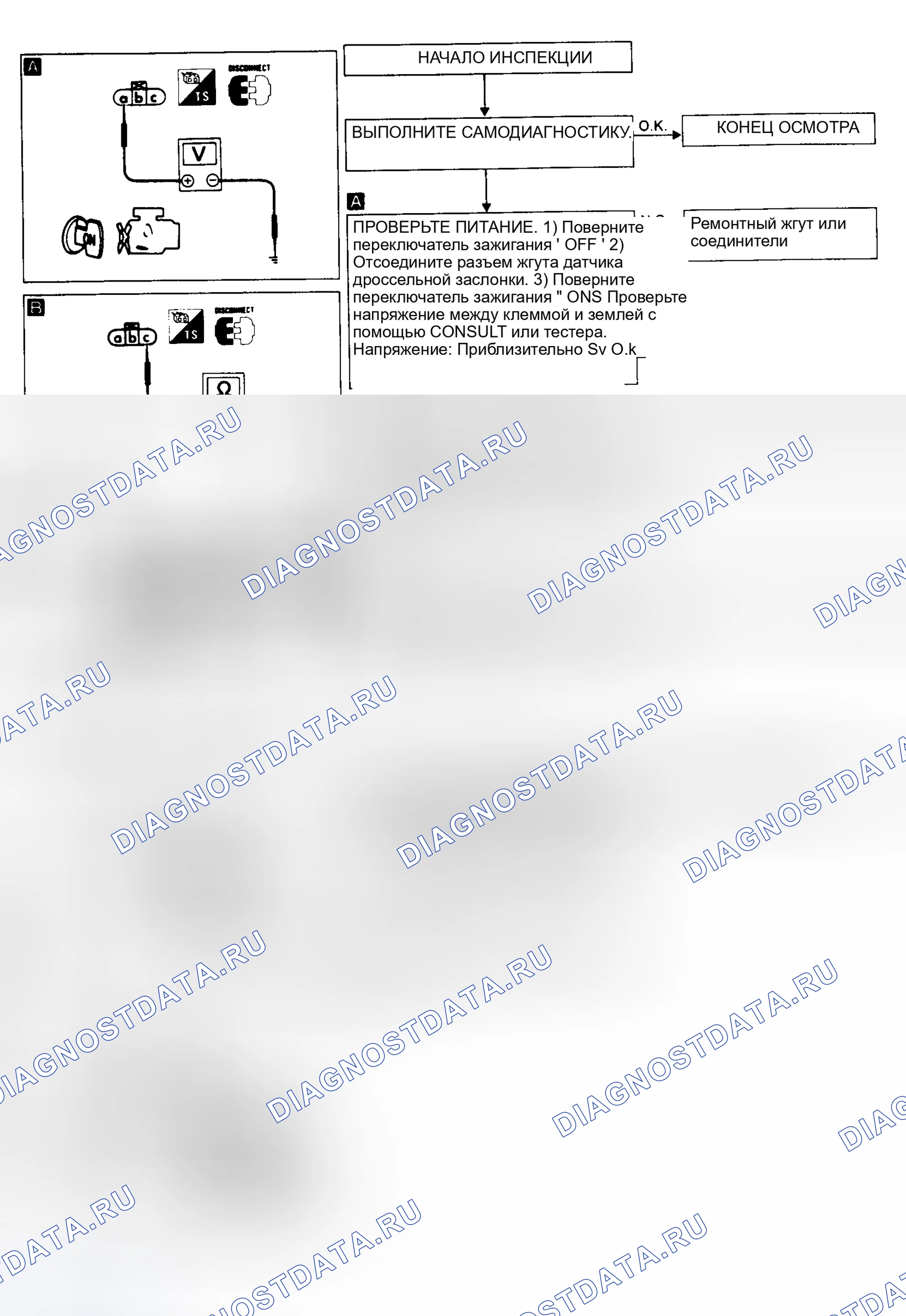 Рис. 61: КОД 43 - ДАТЧИК ПОЛОЖЕНИЯ ДРОССЕЛЬНОЙ ЗАСЛОНКИ (1.6л). Nissan Sentra B13