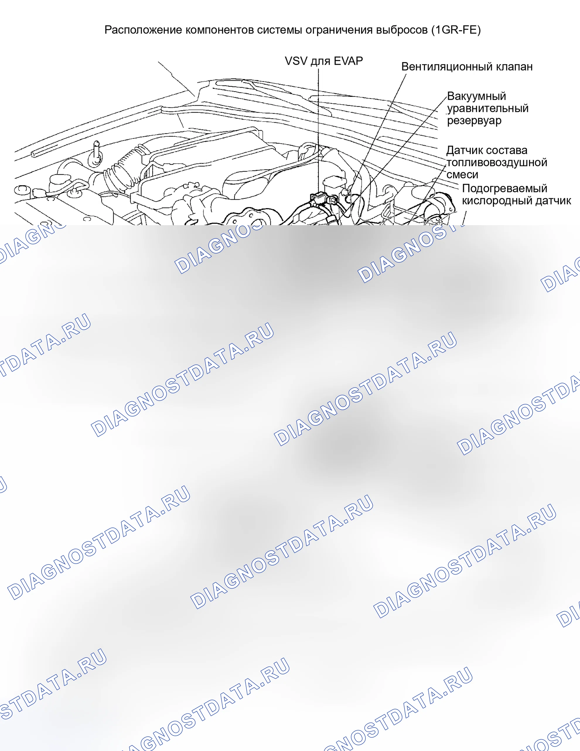 Рис. 773. Toyota 4Runner IV