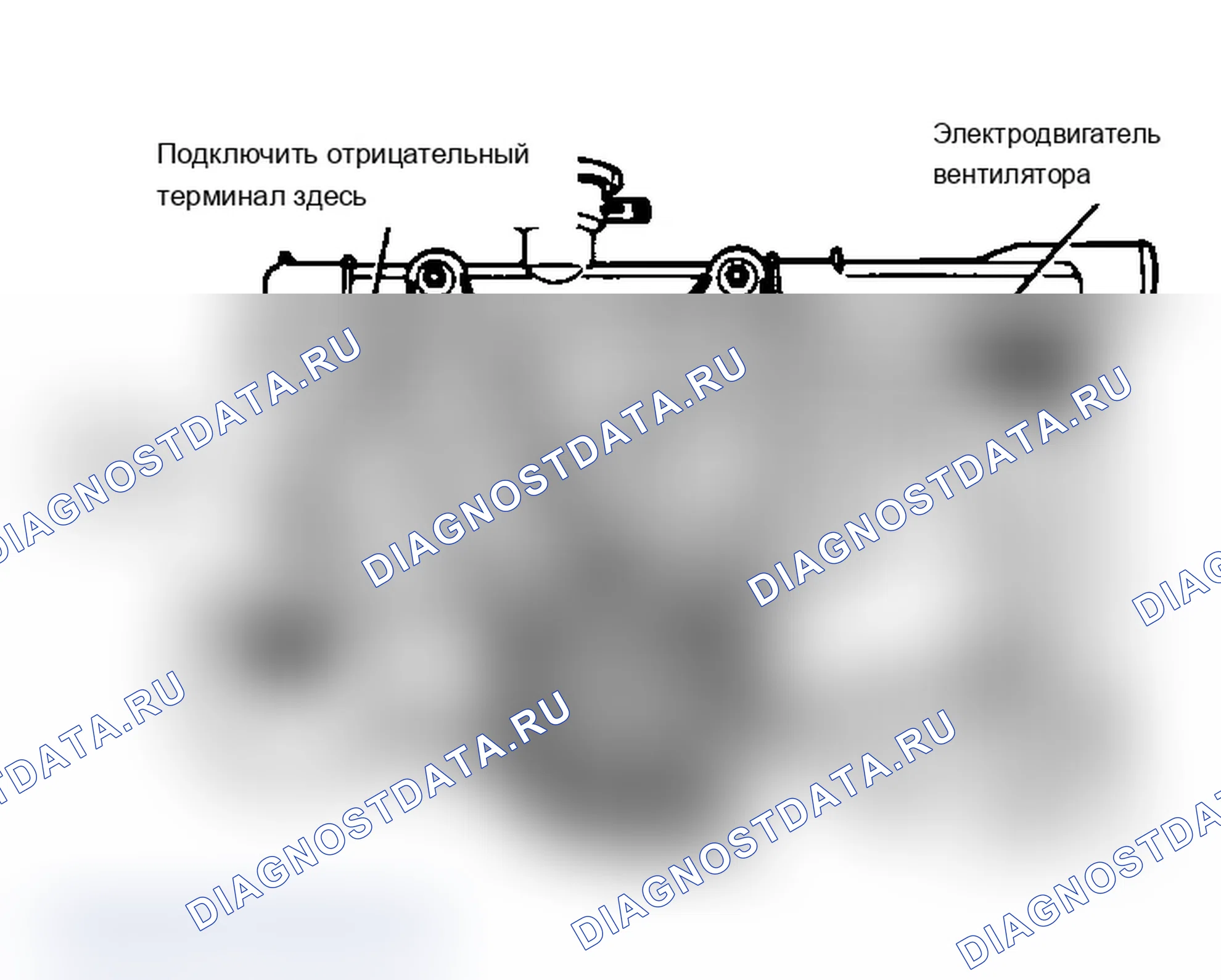 Рис. 2. Dodge Dakota 