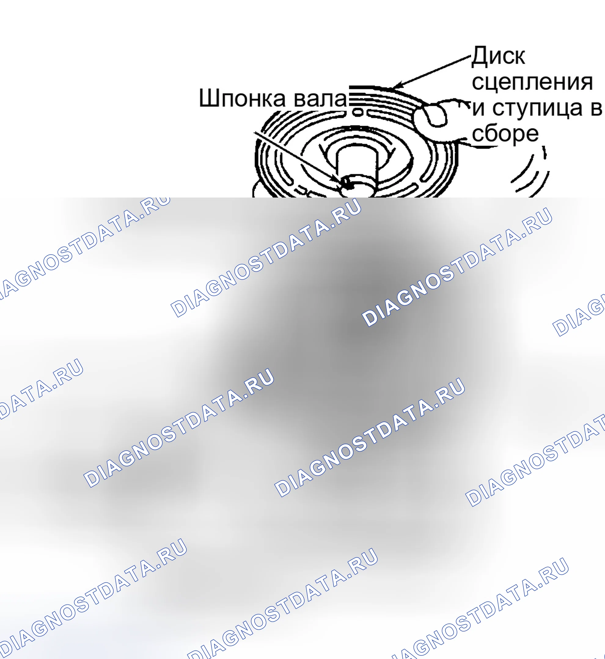 Рис. 28. Chrysler Town & Country IV
