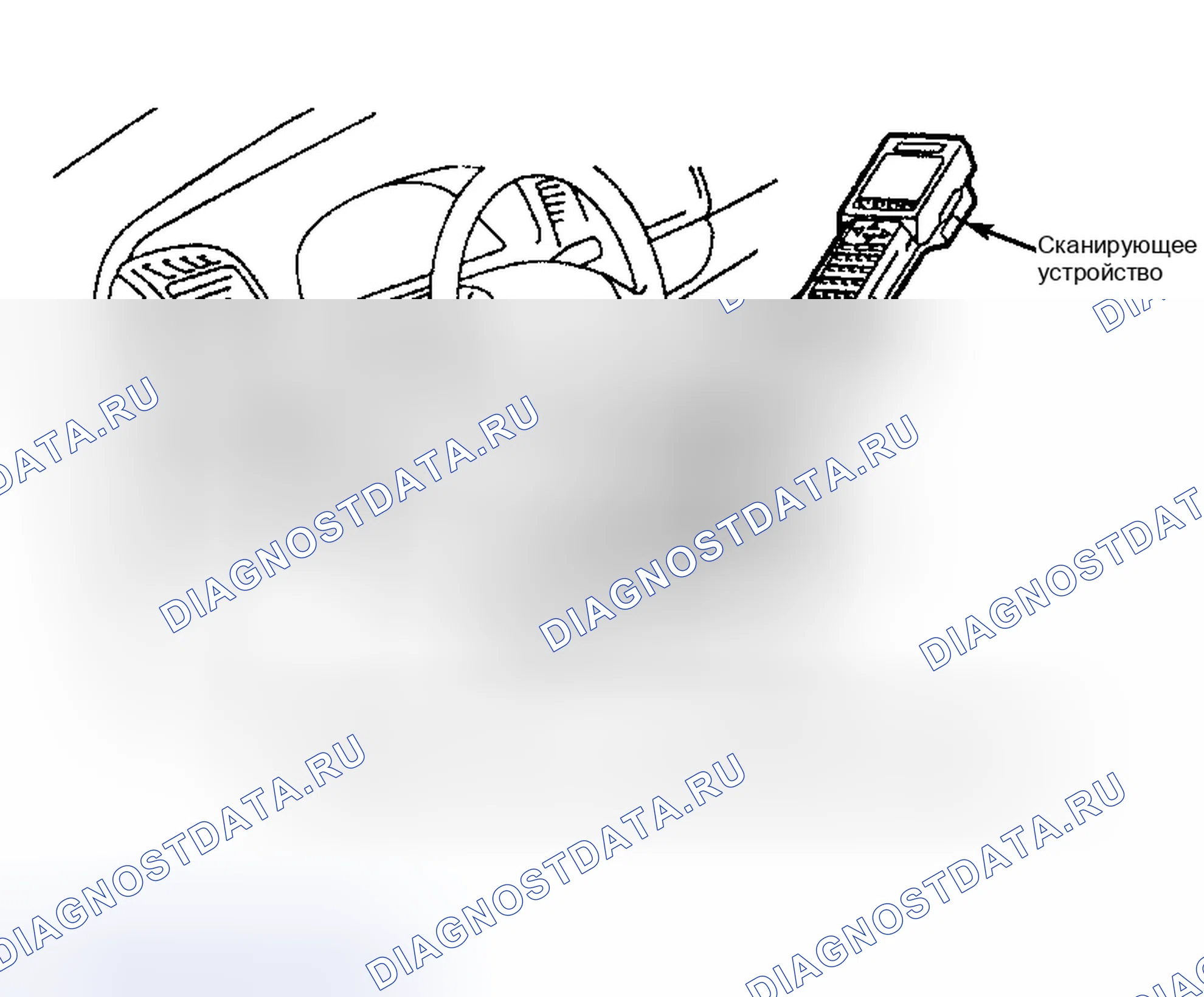Рис. 121. Toyota Land Cruiser 100 рестайлинг
