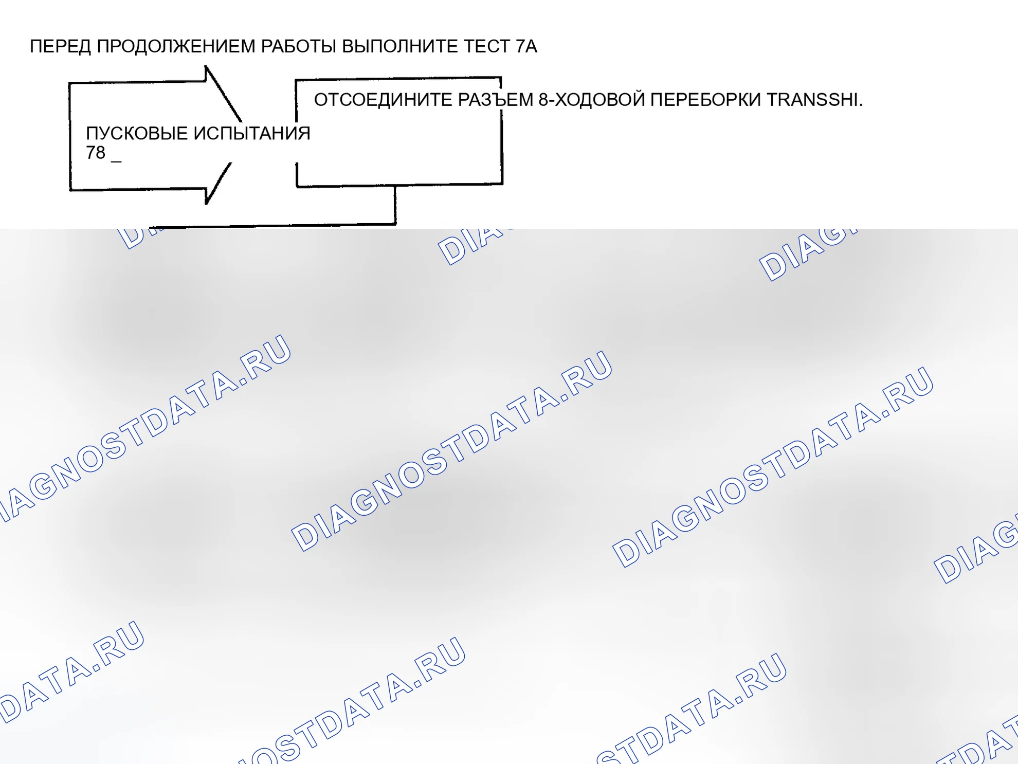 Рис. 152. Jeep Grand Cherokee ZJ