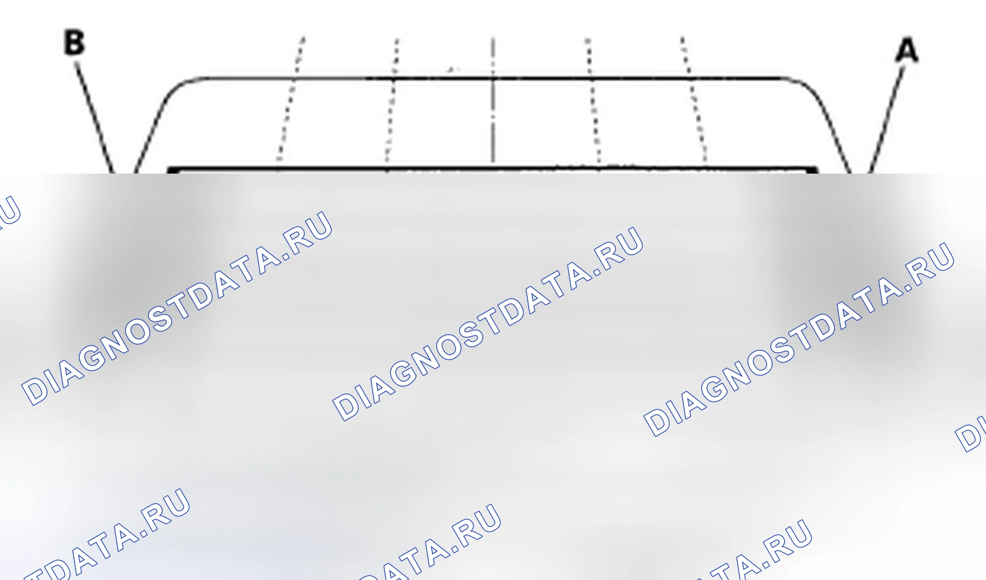 Рис. 3: Функциональные испытания. Honda Odyssey IV
