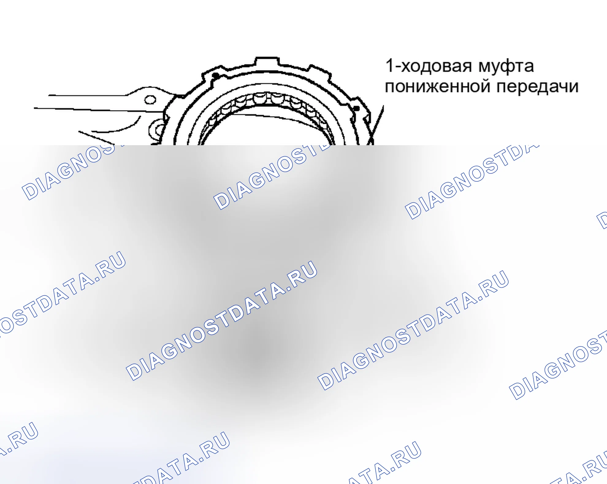 Рис. 655. Toyota Camry Solara II