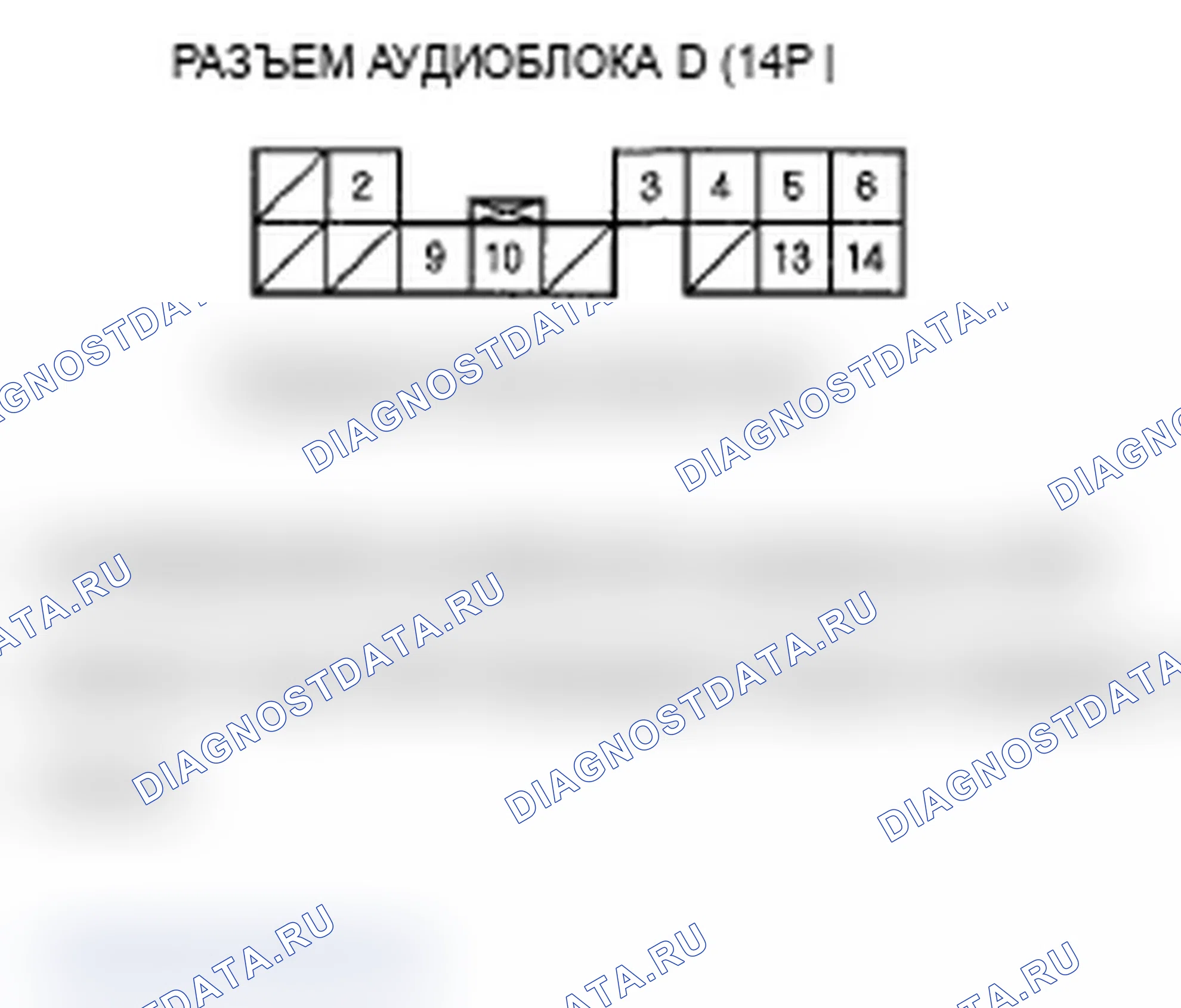 Рис. 161: Плохой звук или отсутствие звука с радио XM (аудиоустройство отображает каналы XM). Acura MDX II