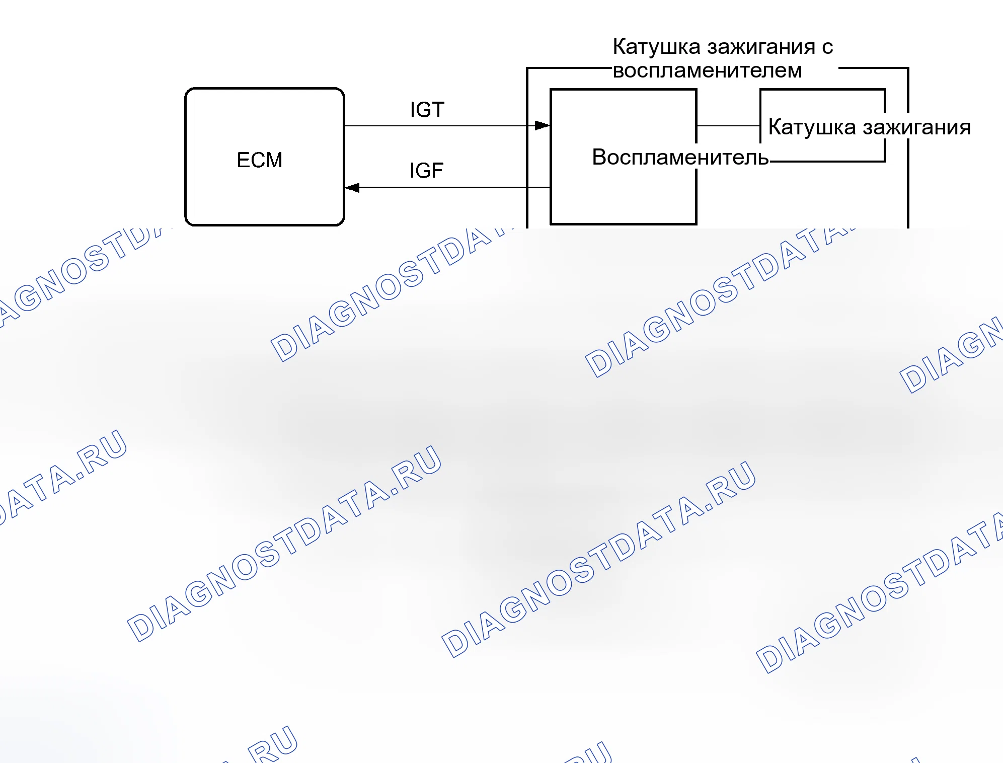 Рис. 379: ОПИСАНИЕ МОНИТОРА. Haval Xiaolong Max I