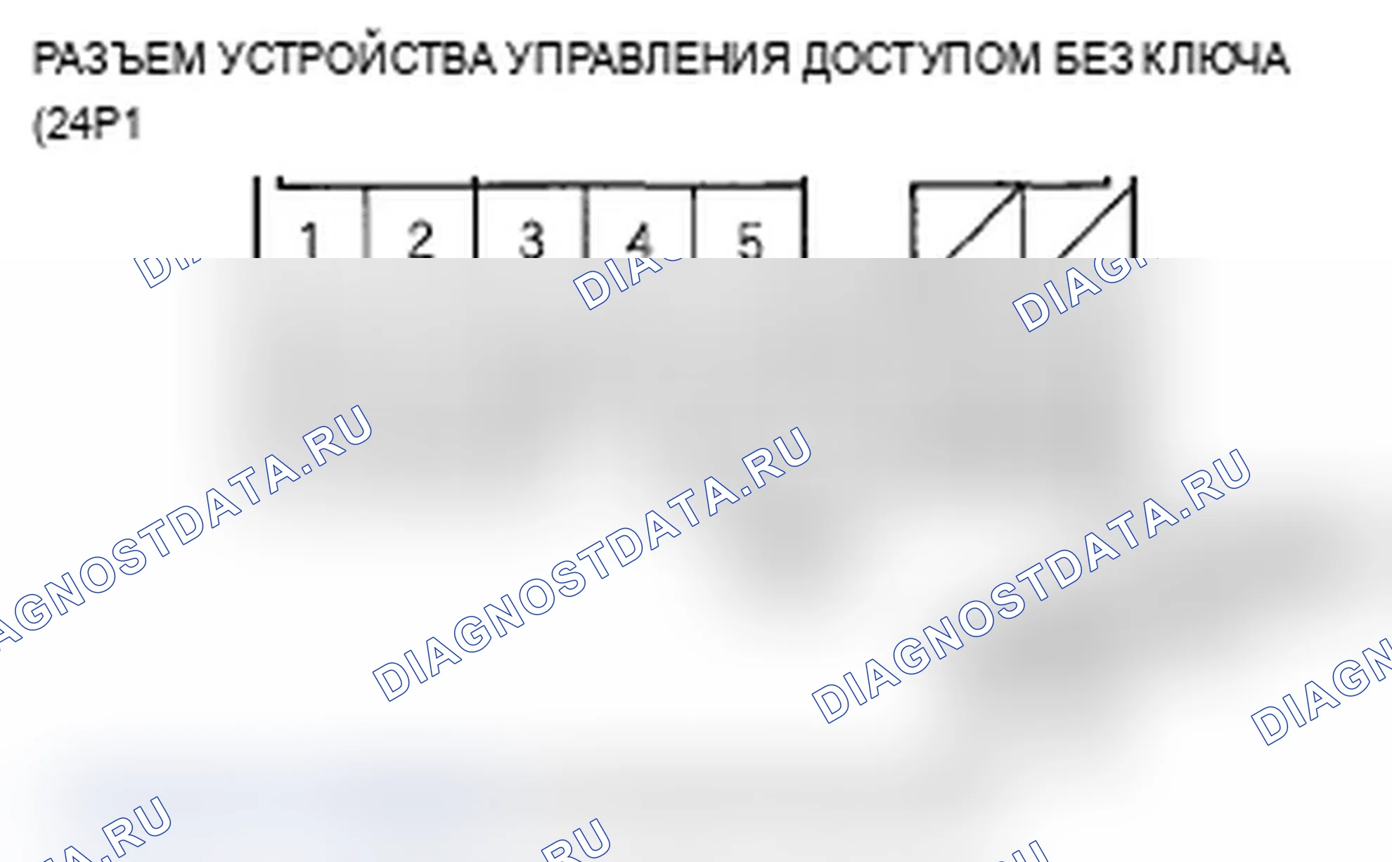 Рис. 62: B1657 расшифровка кода ошибки: короткое замыкание цепи низкочастотной антенны заднего бампера. Acura RL II рестайлинг