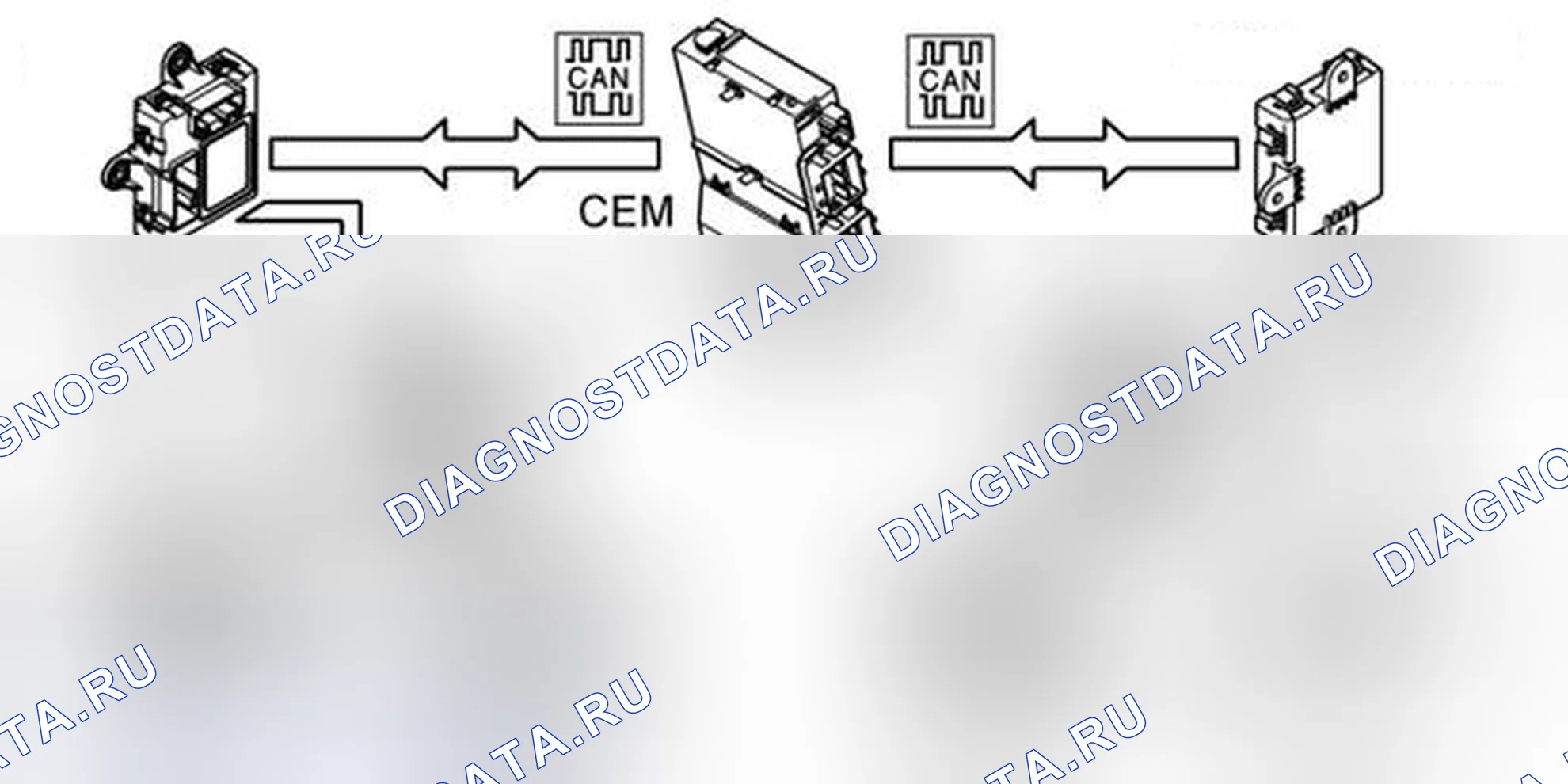 Рис. 454: ФУНКЦИЯ БЛОКИРОВКИ С ВЗАИМОБЛОКИРОВКОЙ (ЗАВИСИТ ОТ РЫНКА). Volvo S80 II