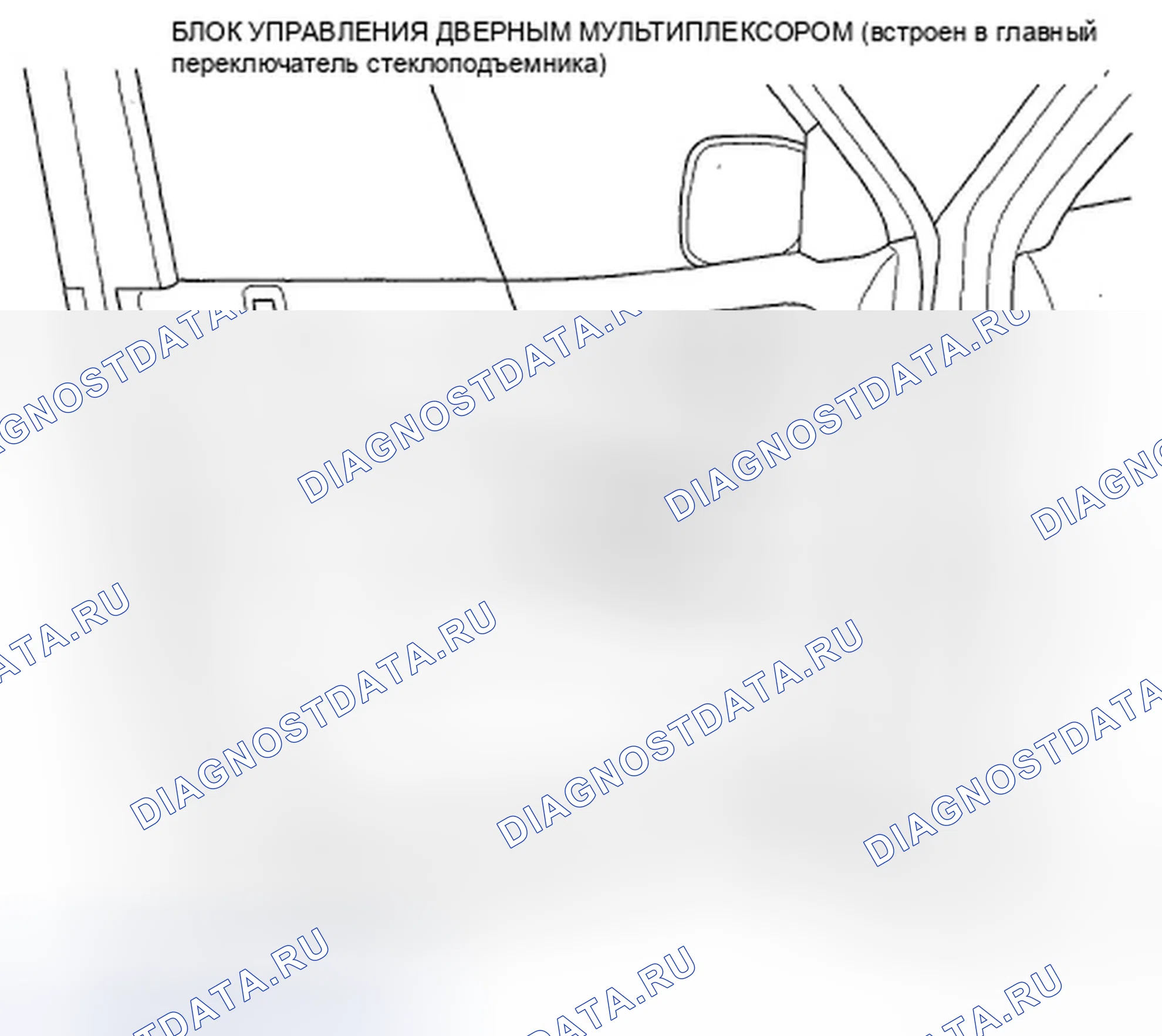 Рис. 60: Дверь. Honda Ridgeline I рестайлинг