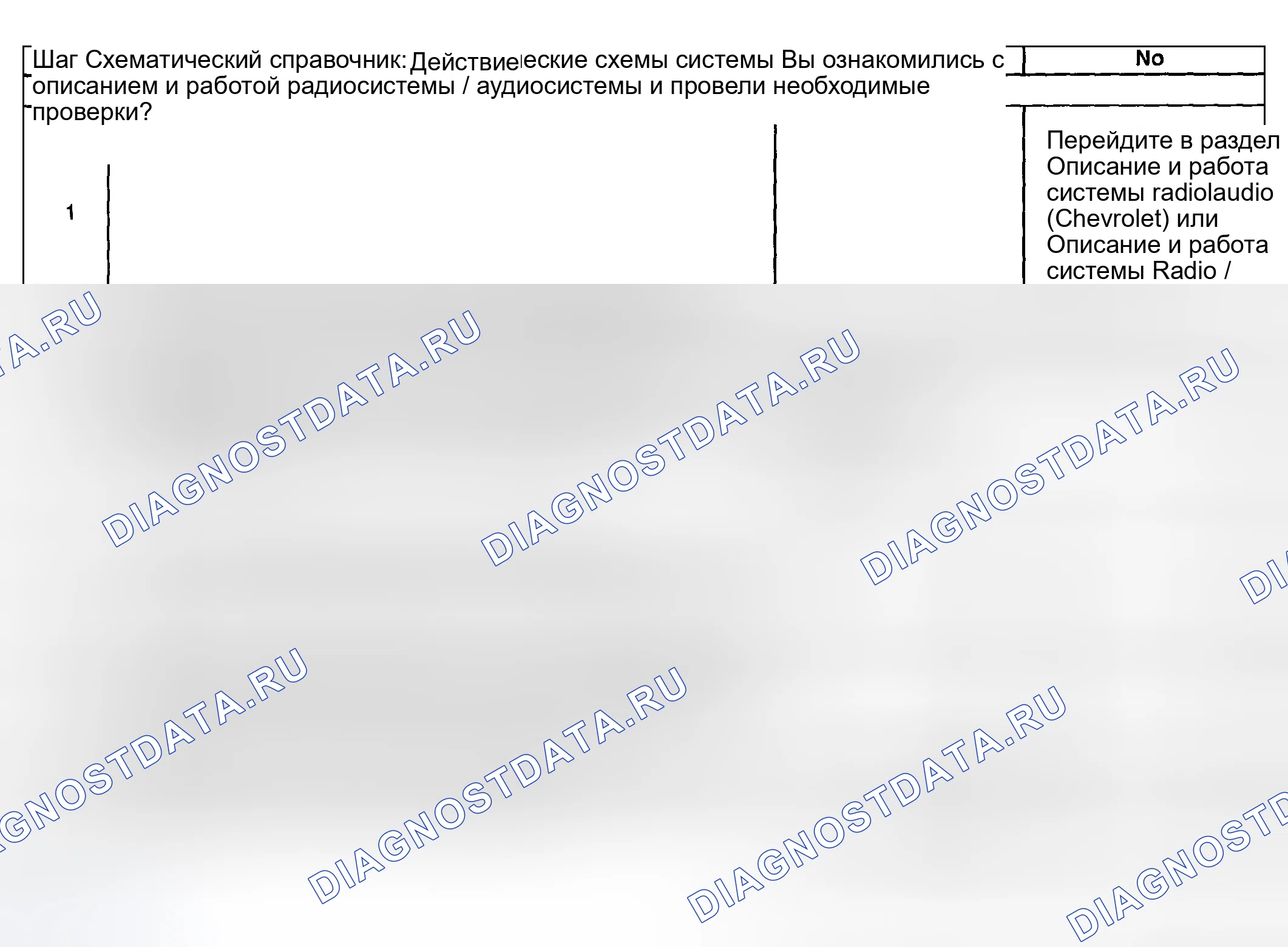 Рис. 98: Радиодисплей не работает, динамики работают. Lexus LX J100 рестайлинг