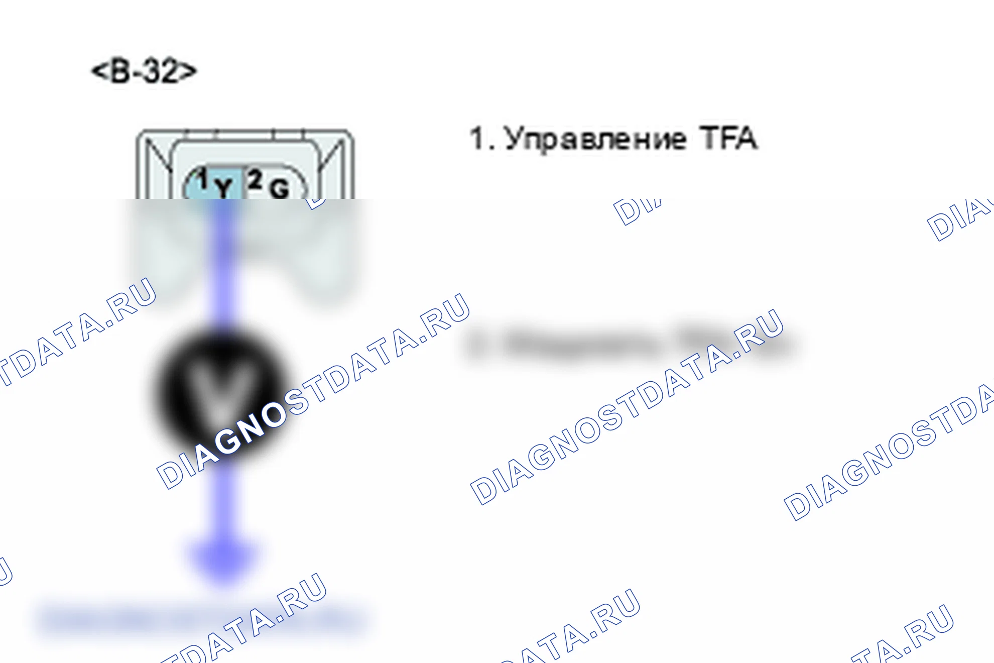 P1190: Акт дросселирования впуска.. Kia Sorento BL