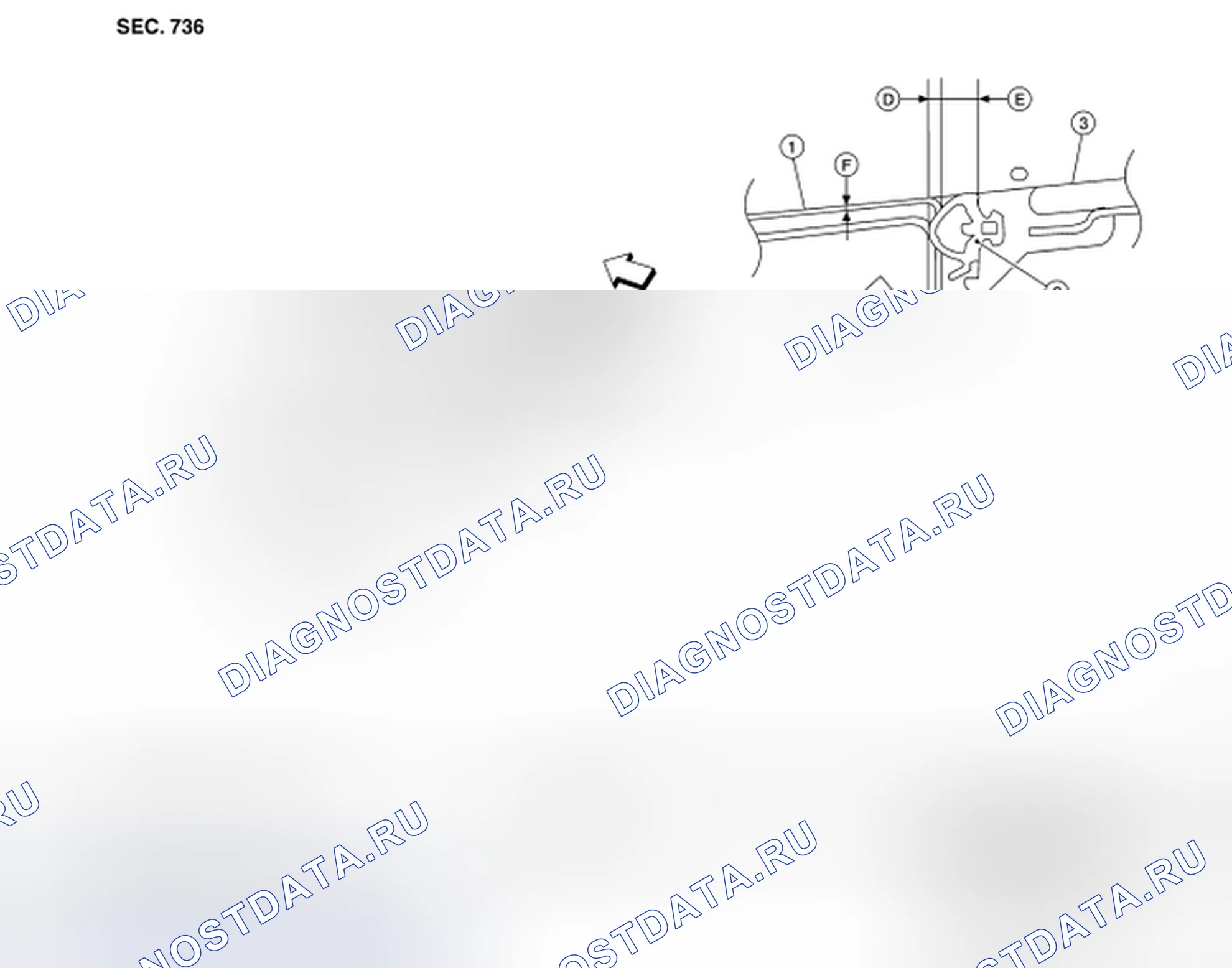 Рис. 13. Honda Passport I