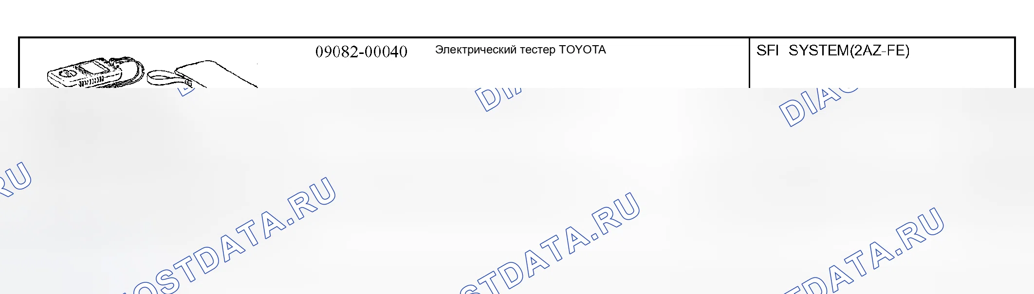 Рис. 4: Рекомендуемые инструменты. Kia Sorento I