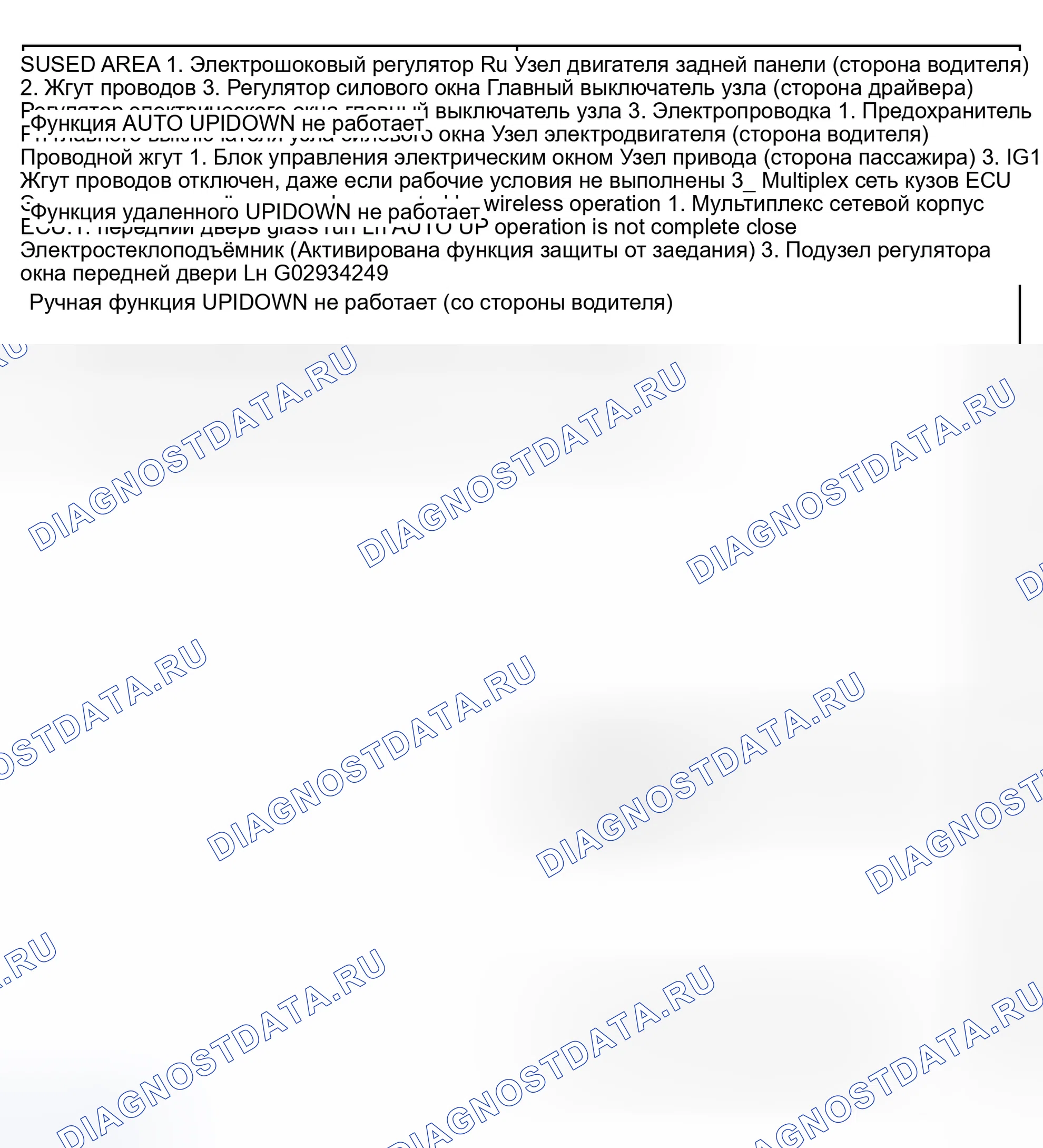 Рис. 68: ТАБЛИЦА СИМПТОМОВ ПРОБЛЕМЫ. Toyota Sienna II